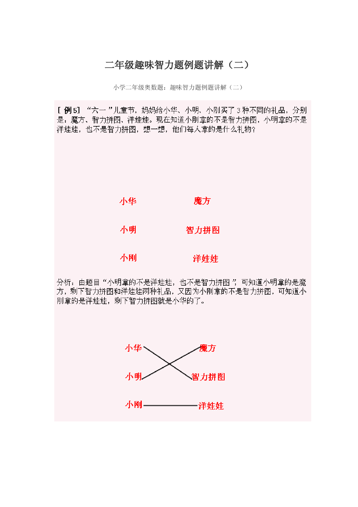 小学二年级奥数练习及答案解析十六讲.doc 第2页