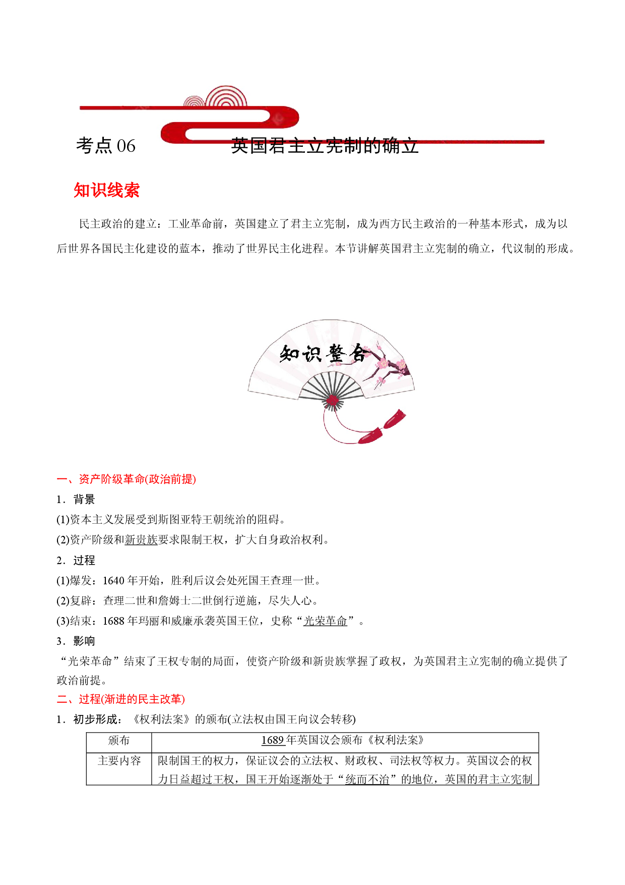 考点06  英国君主立宪制的确立(过知识)-备战2021年高考历史一轮复习考点帮.docx 第1页