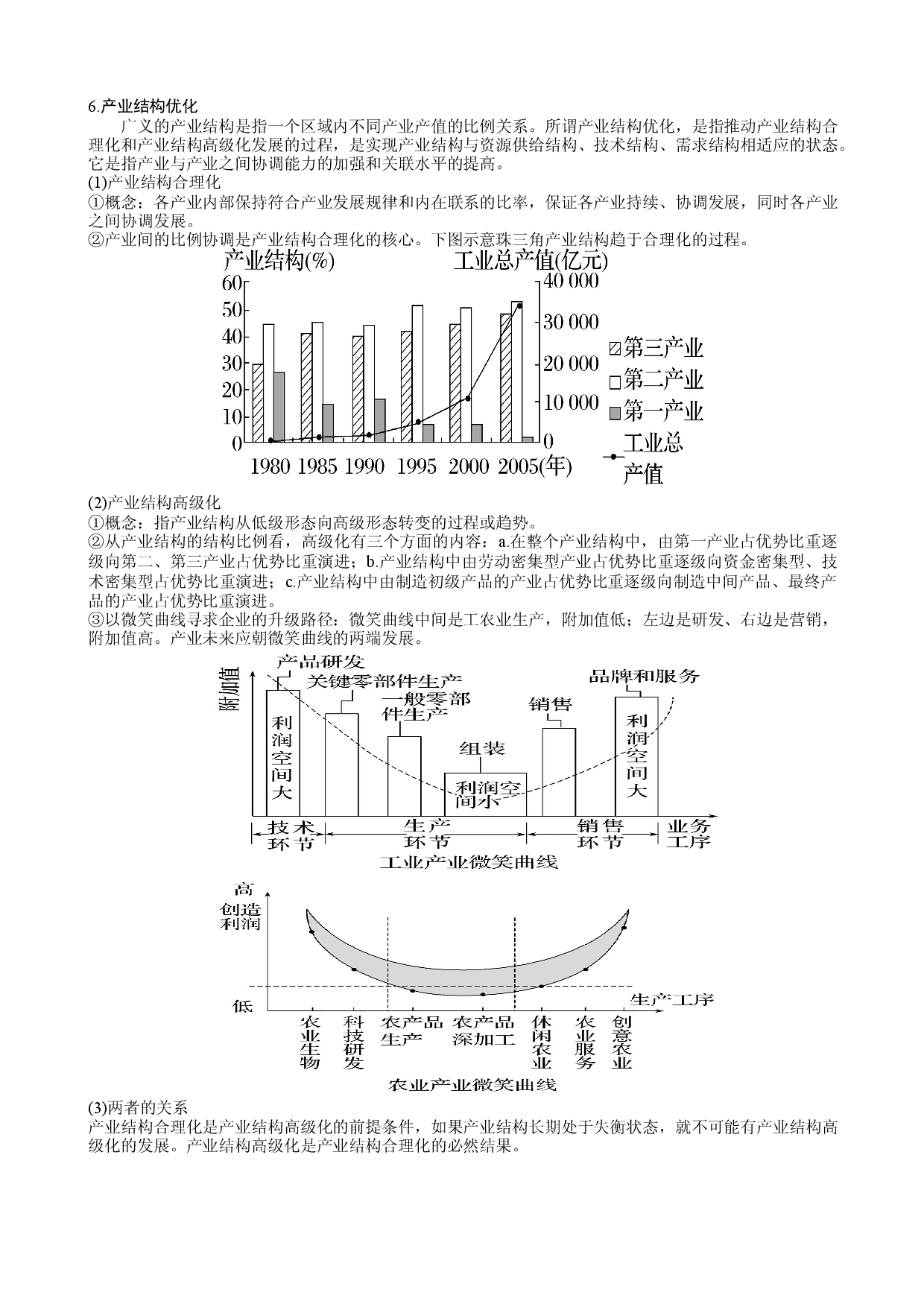 浙江省2022届高三地理二轮复习讲义 专题13：区域自然资源的开发利用.docx 第2页
