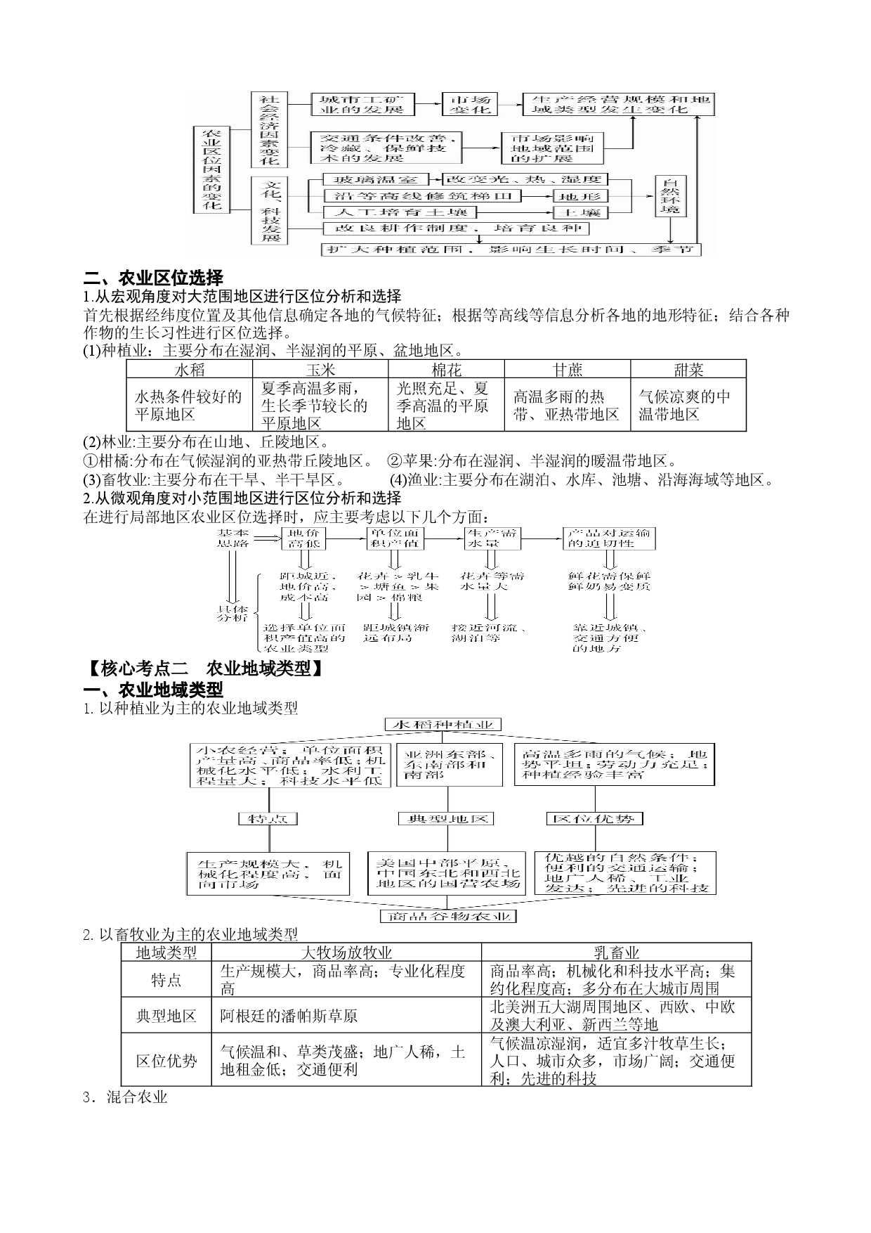 浙江省2022届高三地理二轮复习讲义 专题9：  农业生产.docx 第2页
