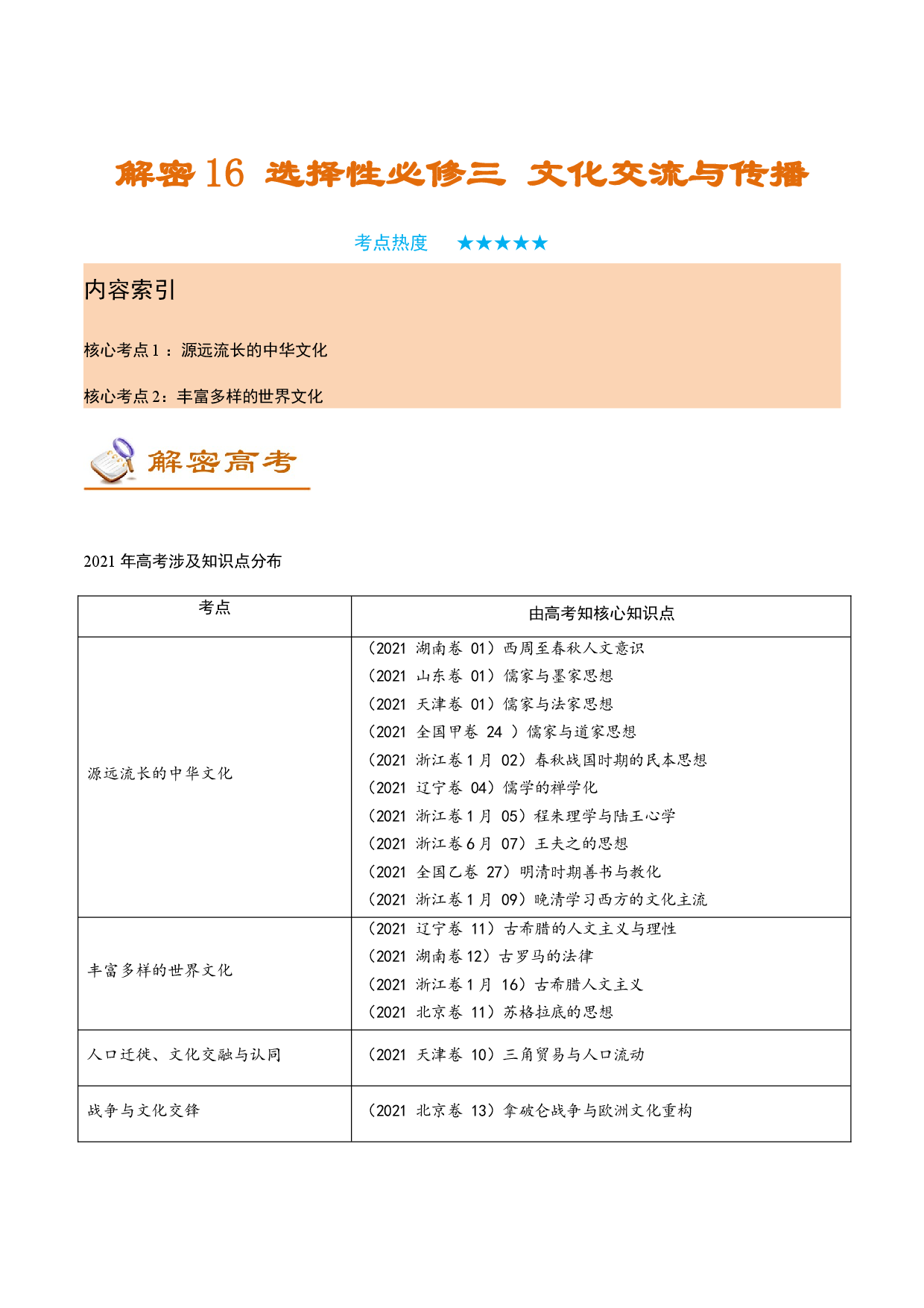 解密16 选择性必修三 文化交流与传播（讲义）-【高频考点解密】2022年高考历史二轮复习讲义+分层训练（全国通用）.docx 第1页