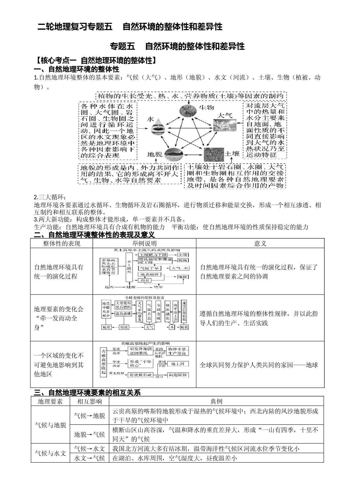 浙江省2022届高三地理二轮复习讲义 专题5：自然地理环境的整体性和差异性.docx 第1页