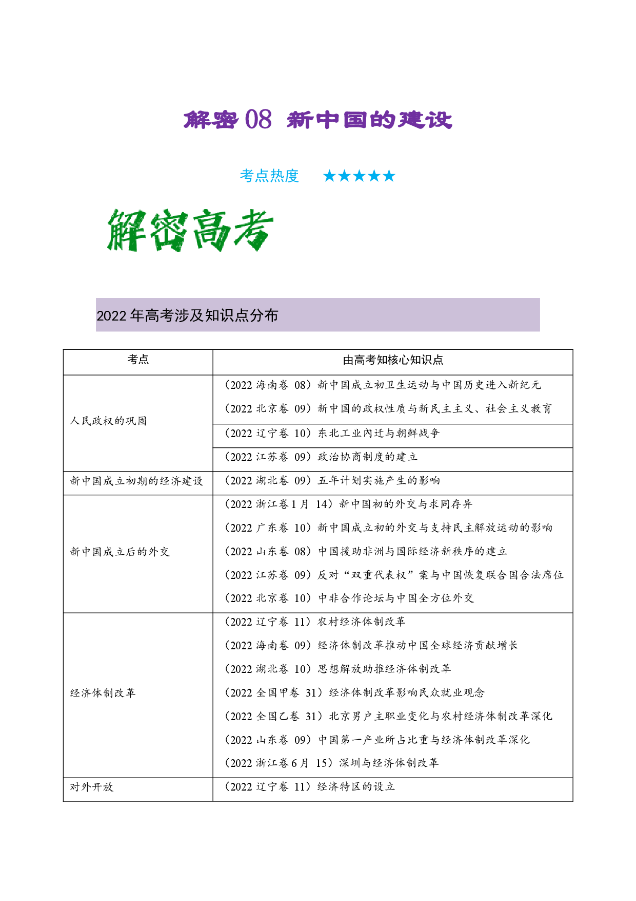 解密08 新中国的建设（复习讲义）-【高频考点解密】2023年高考历史二轮复习讲义+分层训练（统编版通用）.docx 第1页