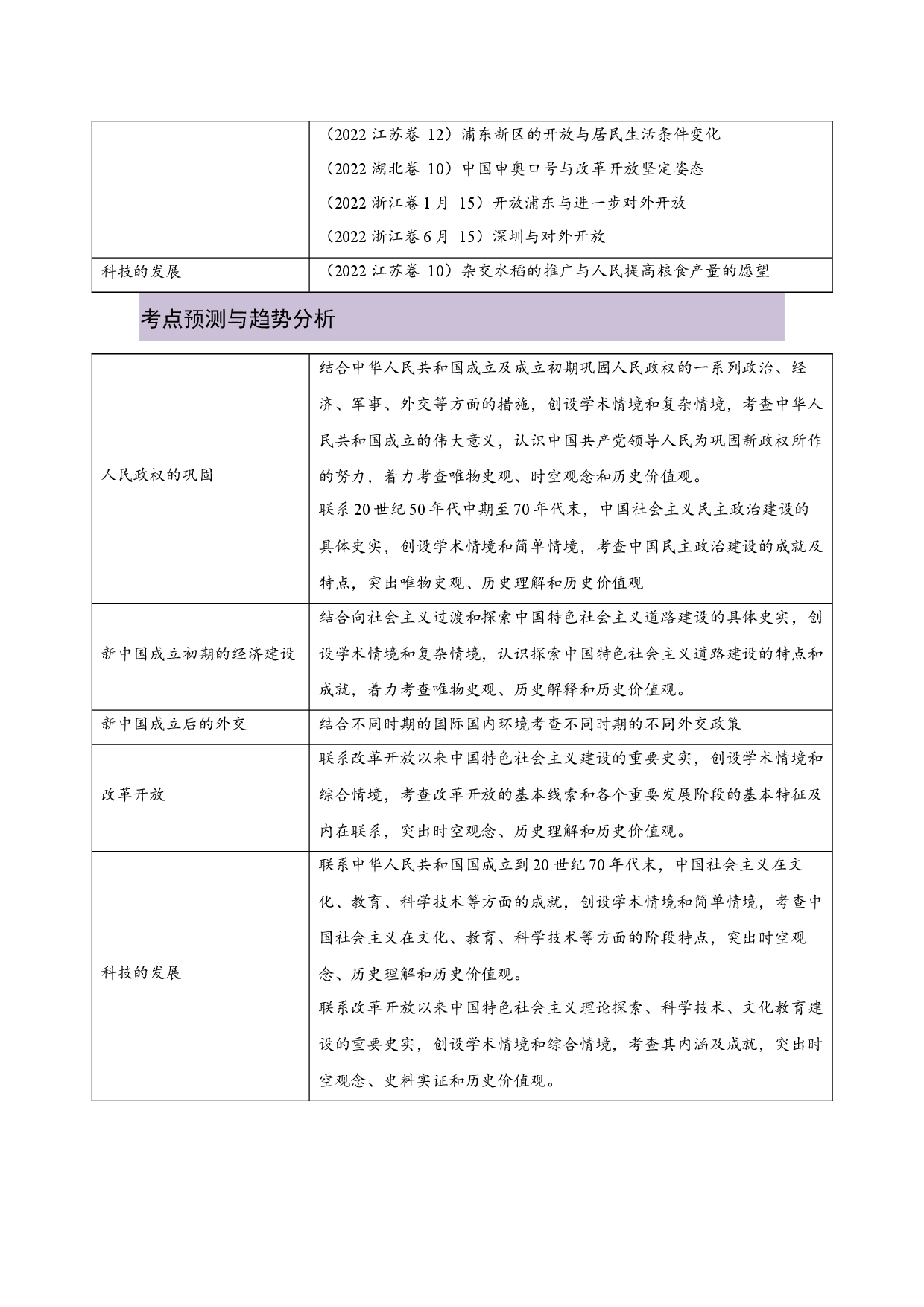 解密08 新中国的建设（复习讲义）-【高频考点解密】2023年高考历史二轮复习讲义+分层训练（统编版通用）.docx 第2页