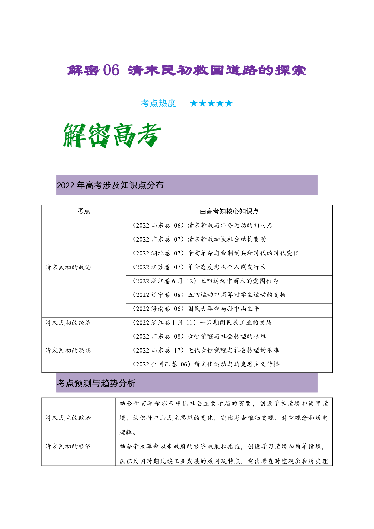 解密06 清末民初救国道路的探索（复习讲义）-【高频考点解密】2023年高考历史二轮复习讲义+分层训练（统编版通用）.docx 第1页