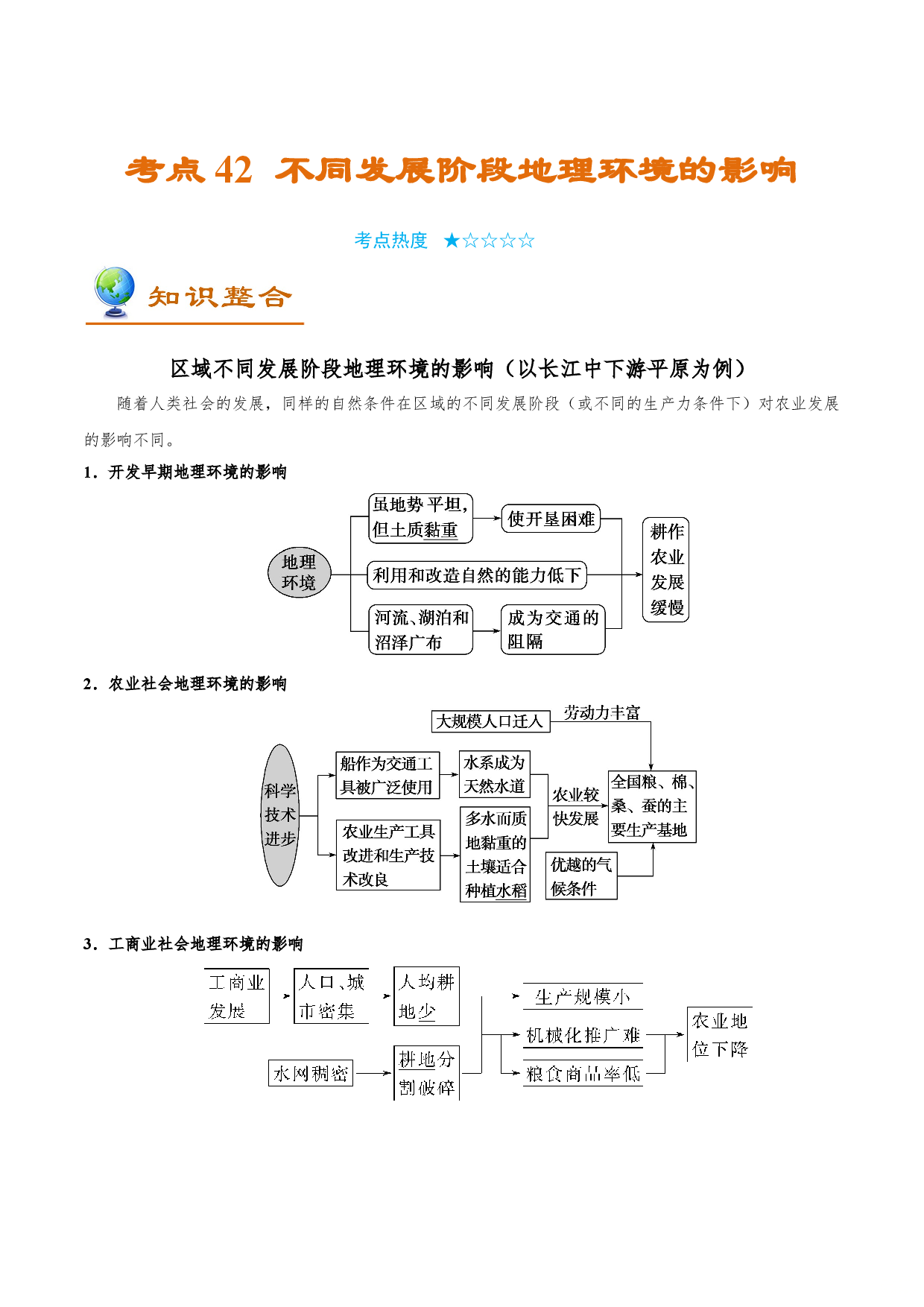 考点42 不同发展阶段地理环境的影响-备战2022年高考地理一轮复习考点帮.doc 第1页