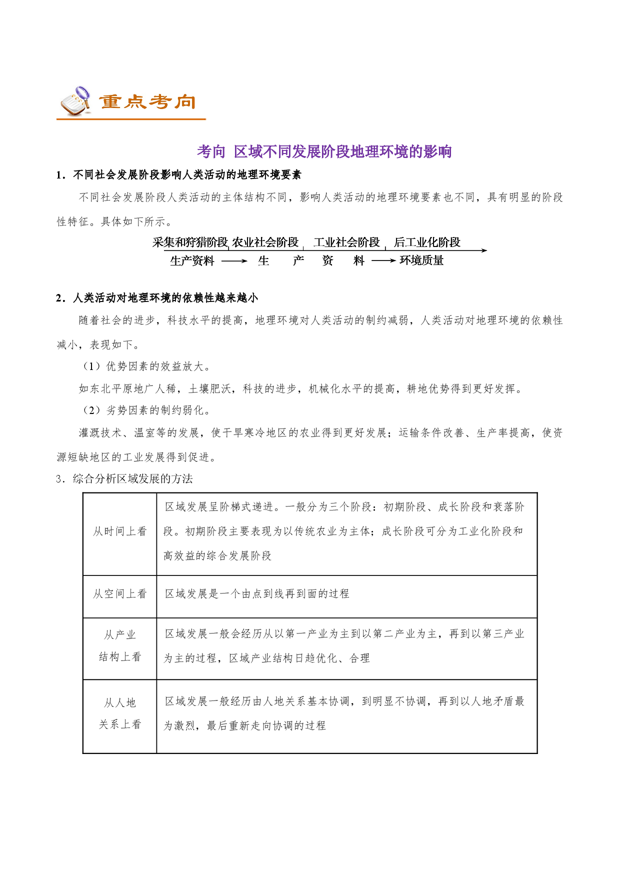 考点42 不同发展阶段地理环境的影响-备战2022年高考地理一轮复习考点帮.doc 第2页