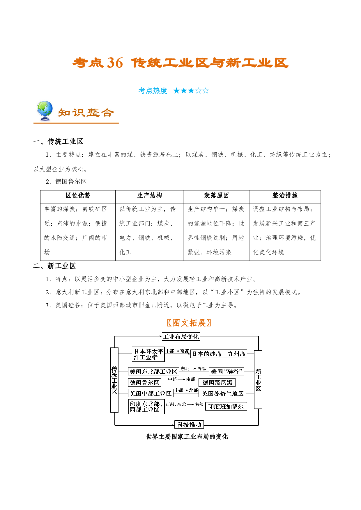 考点36 传统工业区与新工业区--备战2022年高考地理一轮复习考点帮.doc 第1页
