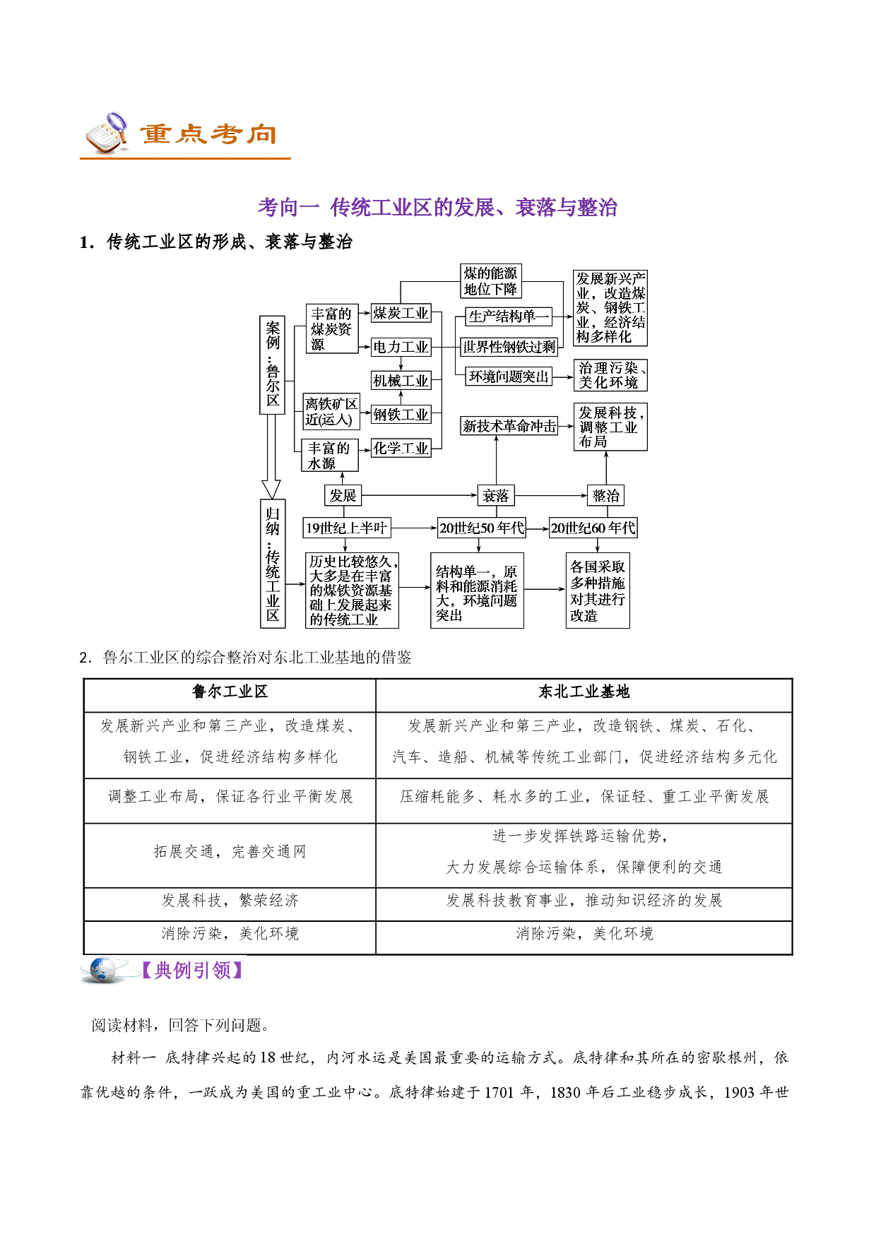 考点36 传统工业区与新工业区--备战2022年高考地理一轮复习考点帮.doc 第2页