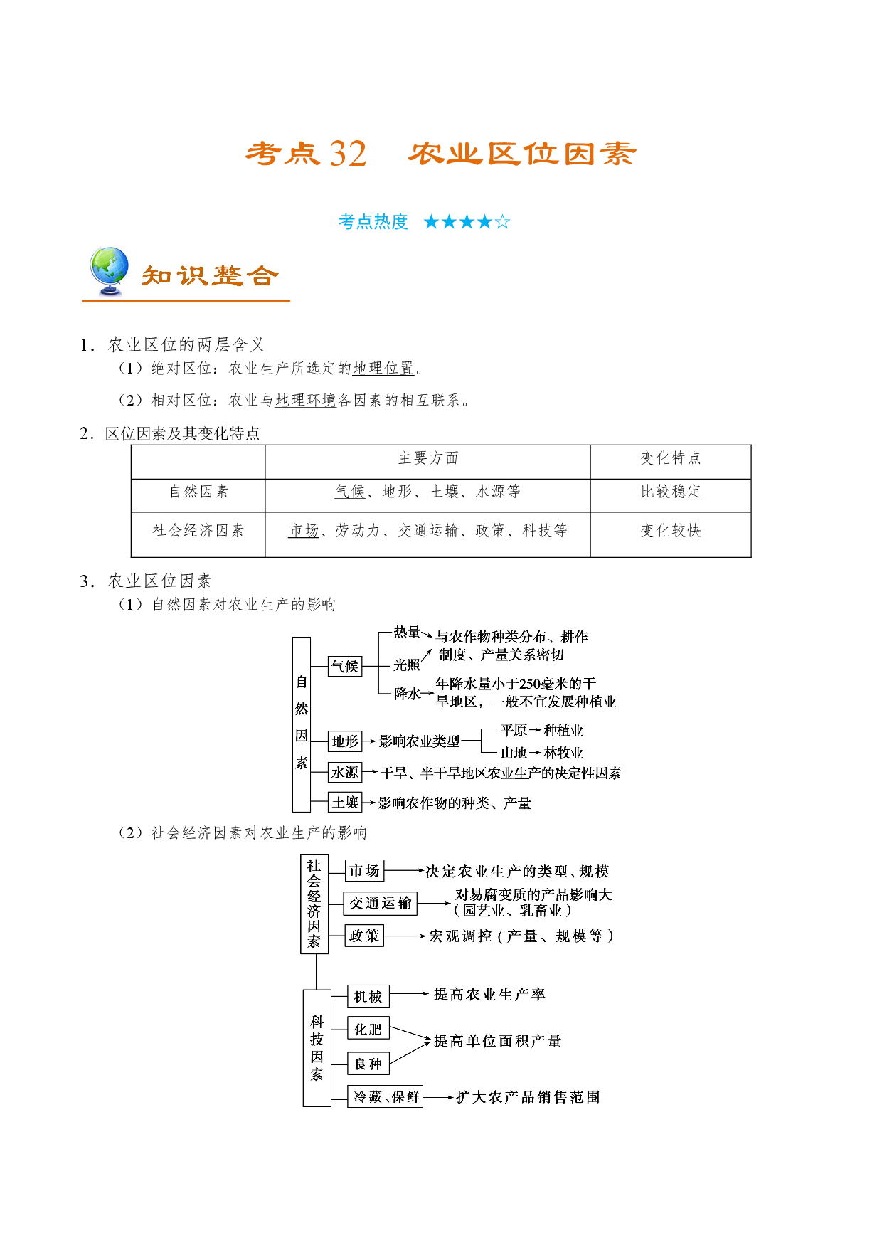 考点32 农业区位因素-备战2022年高考地理一轮复习考点帮.doc 第1页