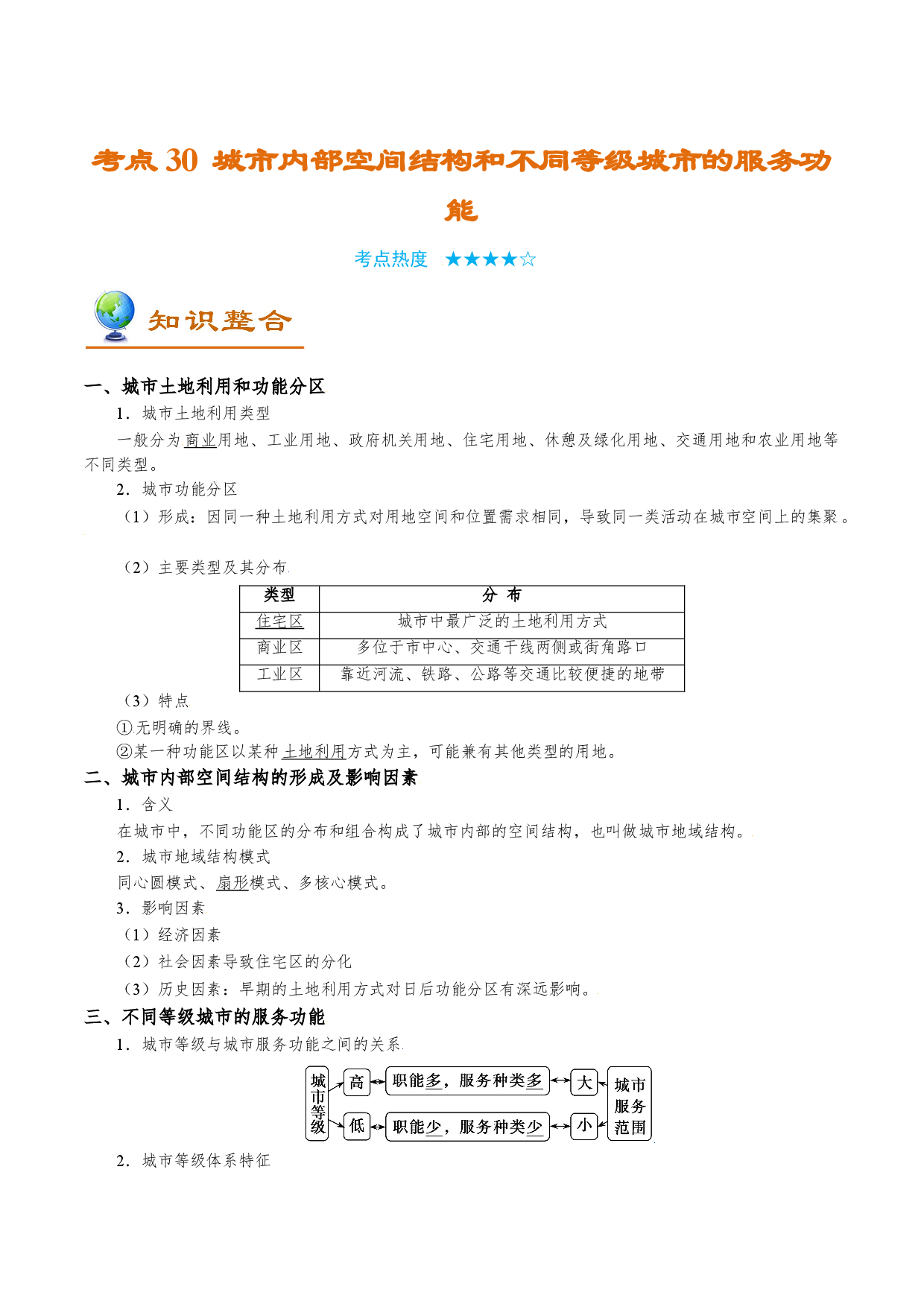 考点30 城市内部空间结构和不同等级城市的服务功能-备战2022年高考地理一轮复习考点帮.doc 第1页