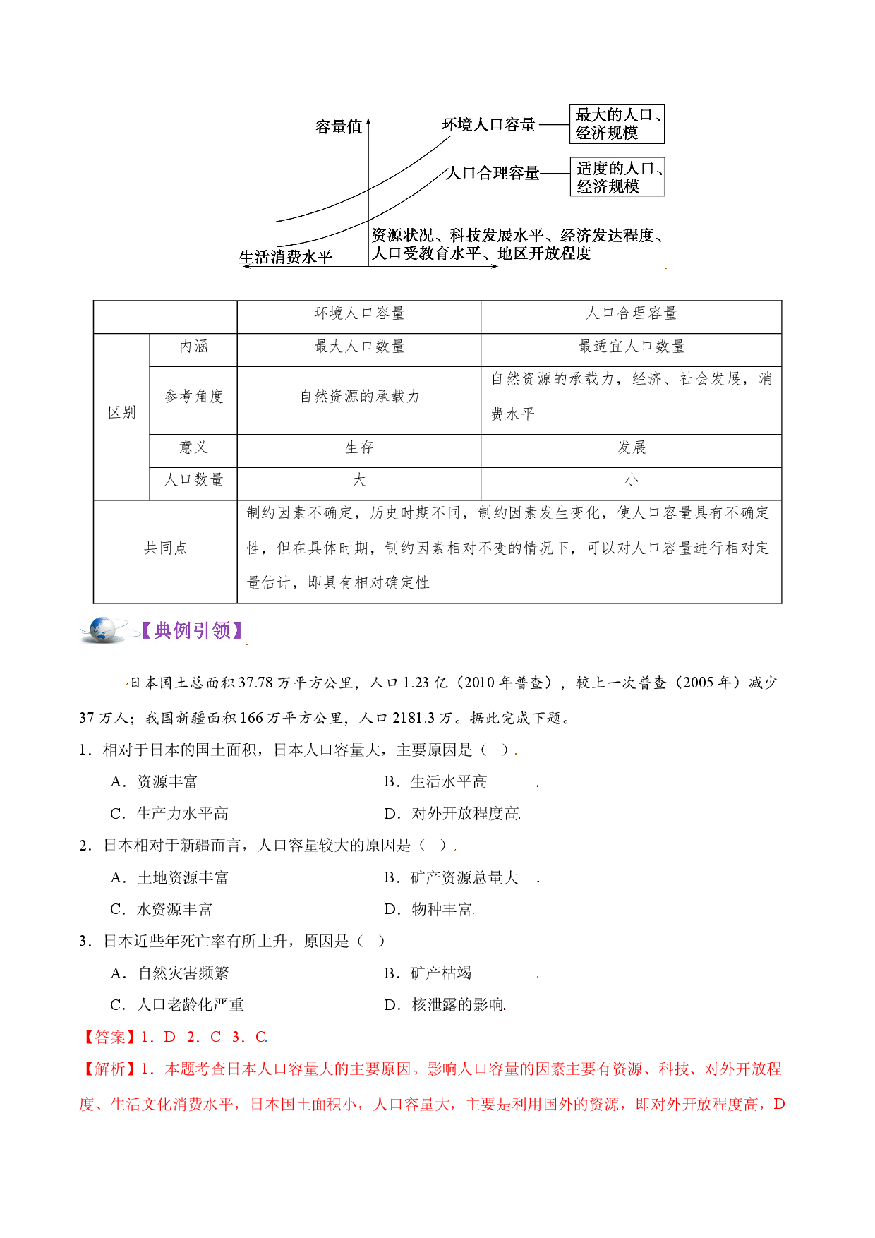 考点29 环境人口容量和人口合理容量-备战2022年高考地理一轮复习考点帮.doc 第2页