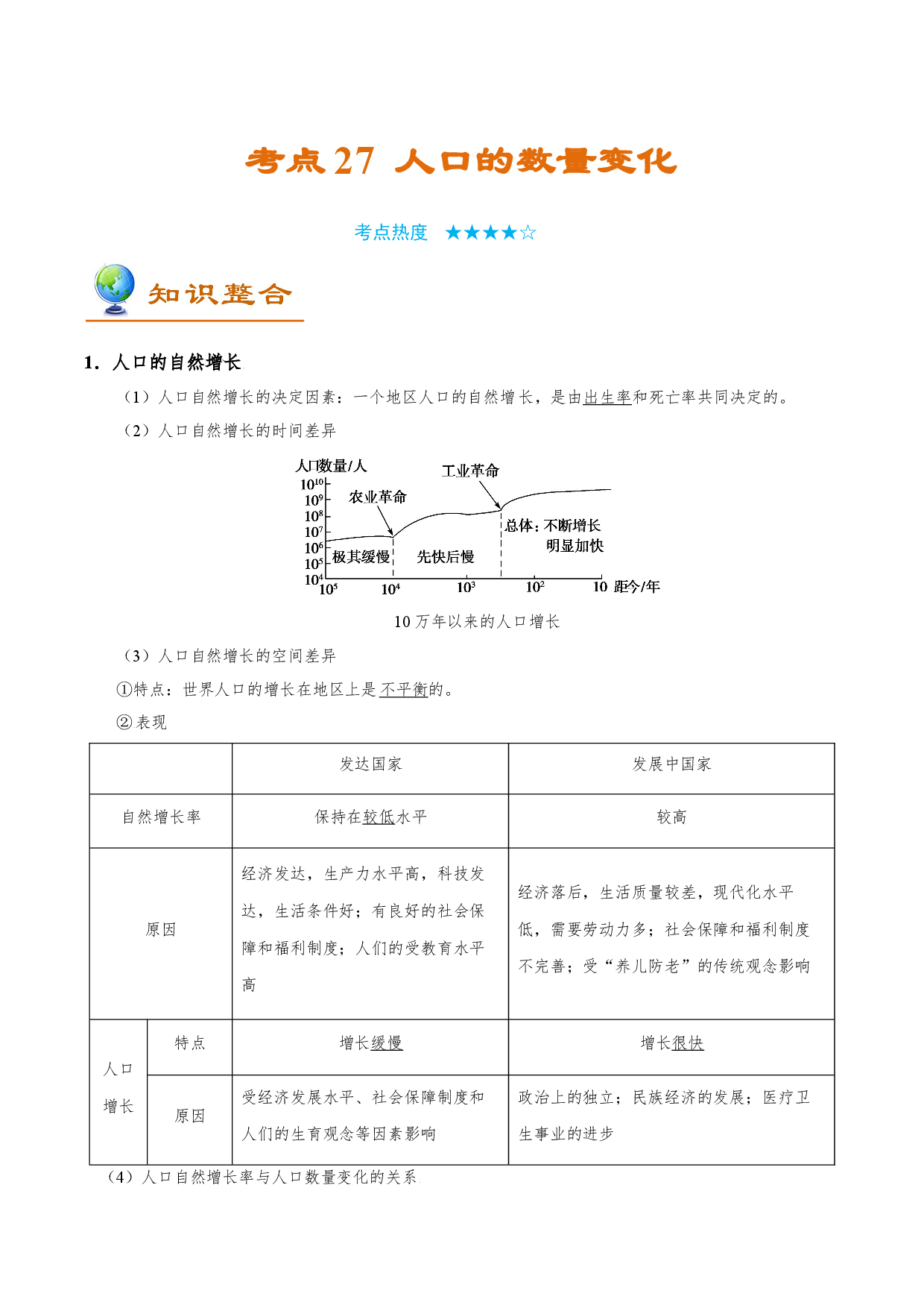 考点27 人口的数量变化-备战2022年高考地理一轮复习考点帮.doc 第1页