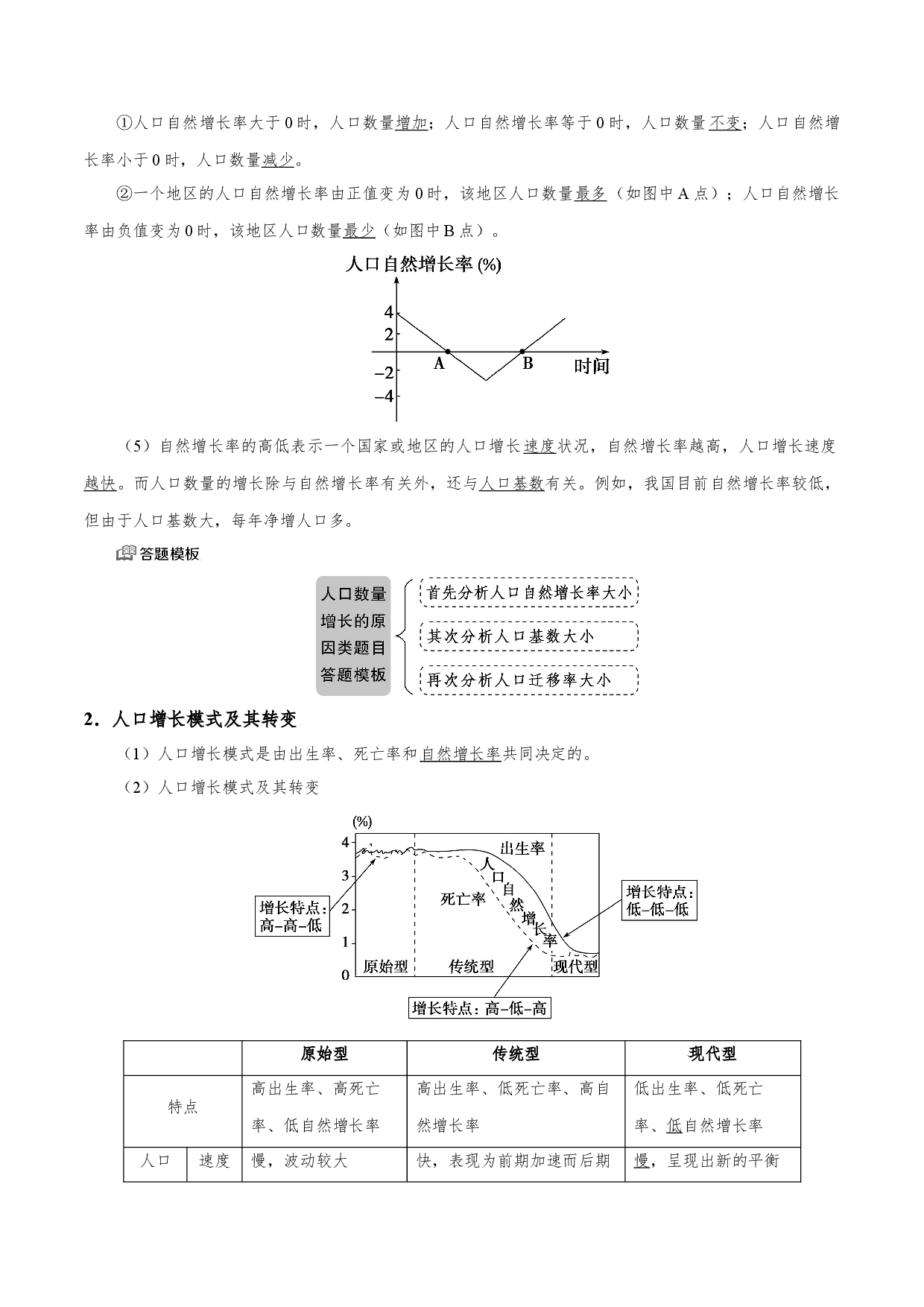 考点27 人口的数量变化-备战2022年高考地理一轮复习考点帮.doc 第2页
