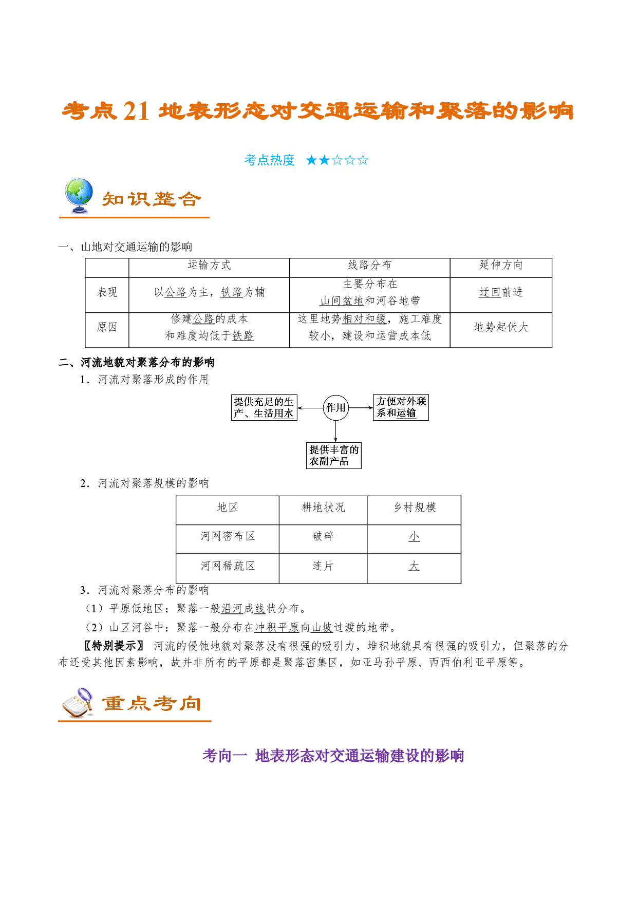 考点21 地表形态对交通运输和聚落的影响-备战2022年高考地理一轮复习考点帮.doc 第1页