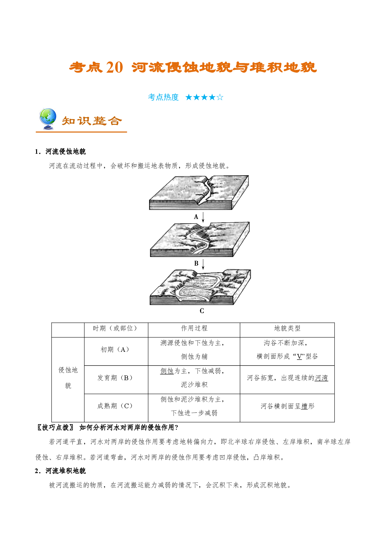 考点20 河流侵蚀地貌与堆积地貌-备战2022年高考地理一轮复习考点帮.doc 第1页