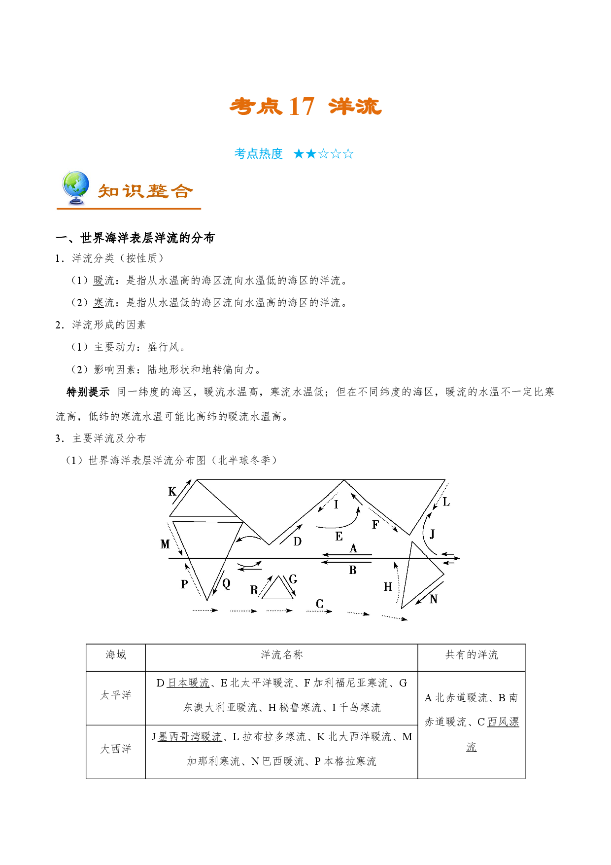 考点17 洋流-备战2022年高考地理一轮复习考点帮.doc 第1页
