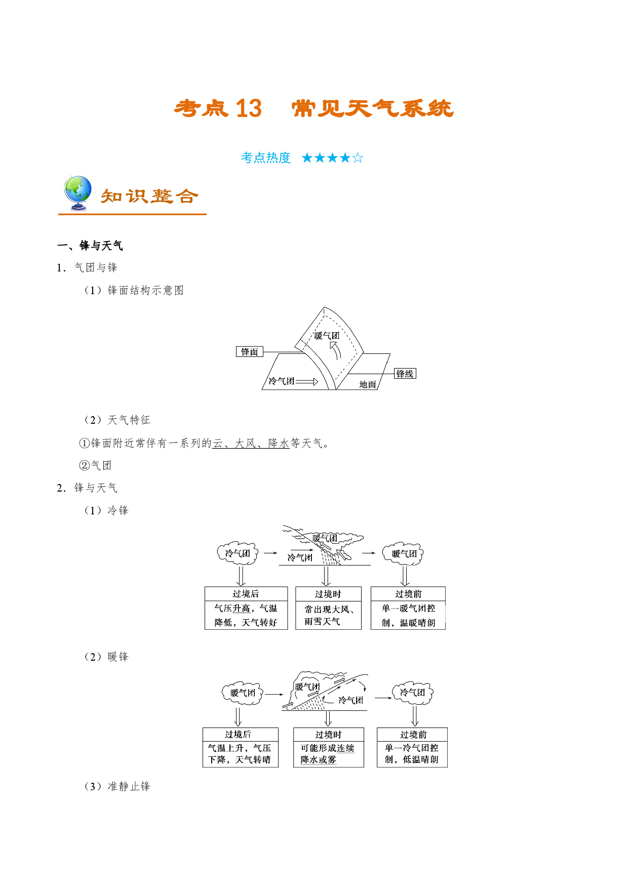考点13 常见天气系统-备战2021年高考一轮复习地理考点帮.doc 第1页