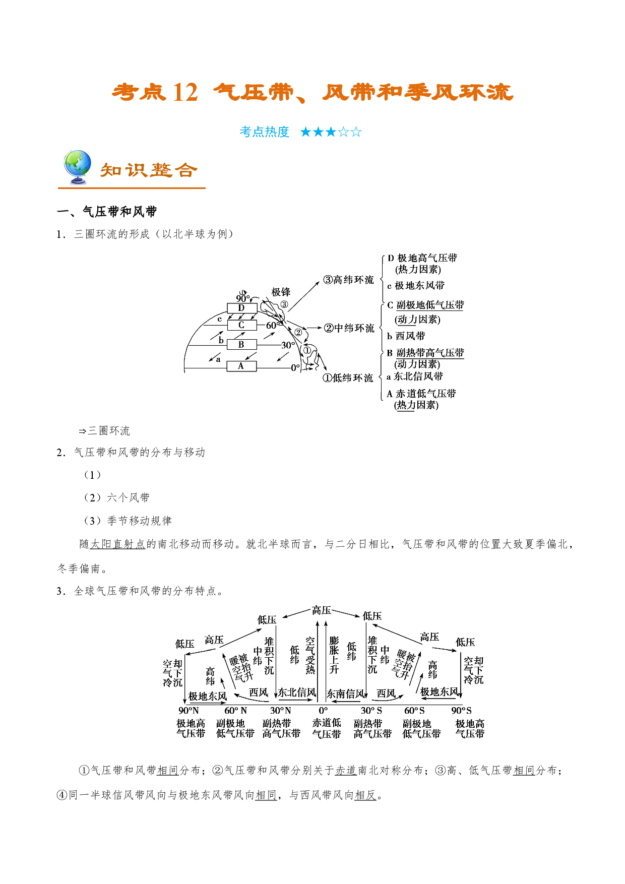 考点12 气压带、风带和季风环流-备战2021年高考一轮复习地理考点帮.doc 第1页