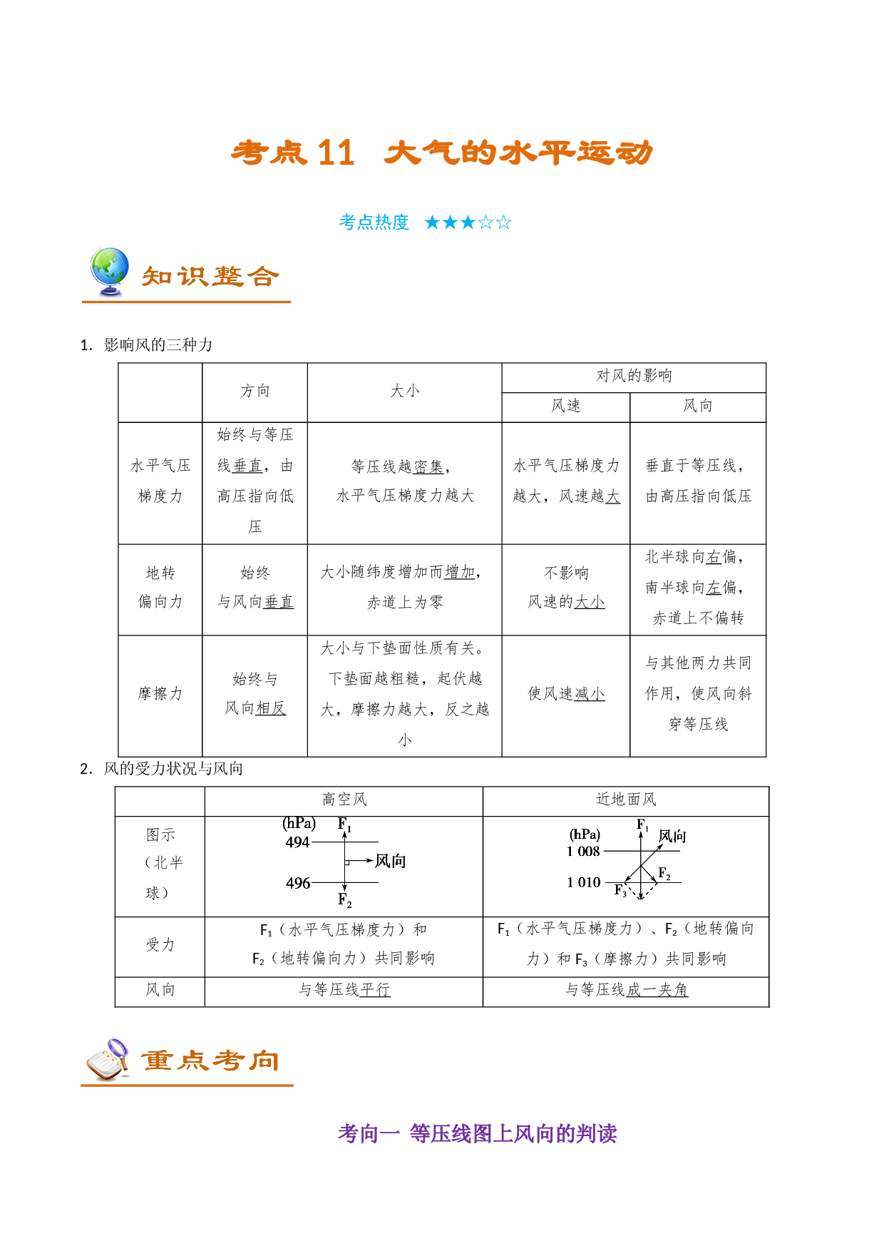 考点11 大气的水平运动-备战2021年高考一轮复习地理考点帮.doc 第1页