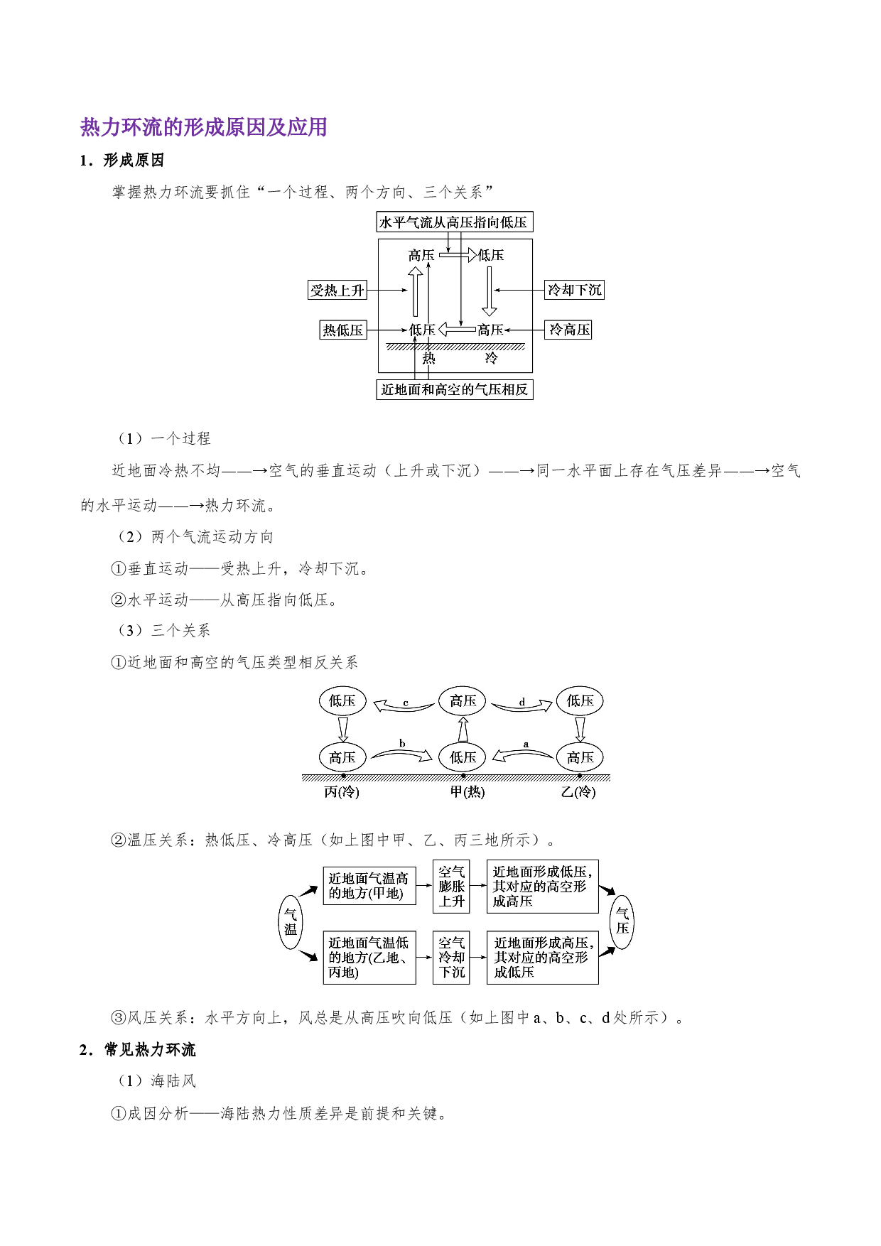 考点10 热力环流-备战2022年高考地理一轮复习考点帮.doc 第2页
