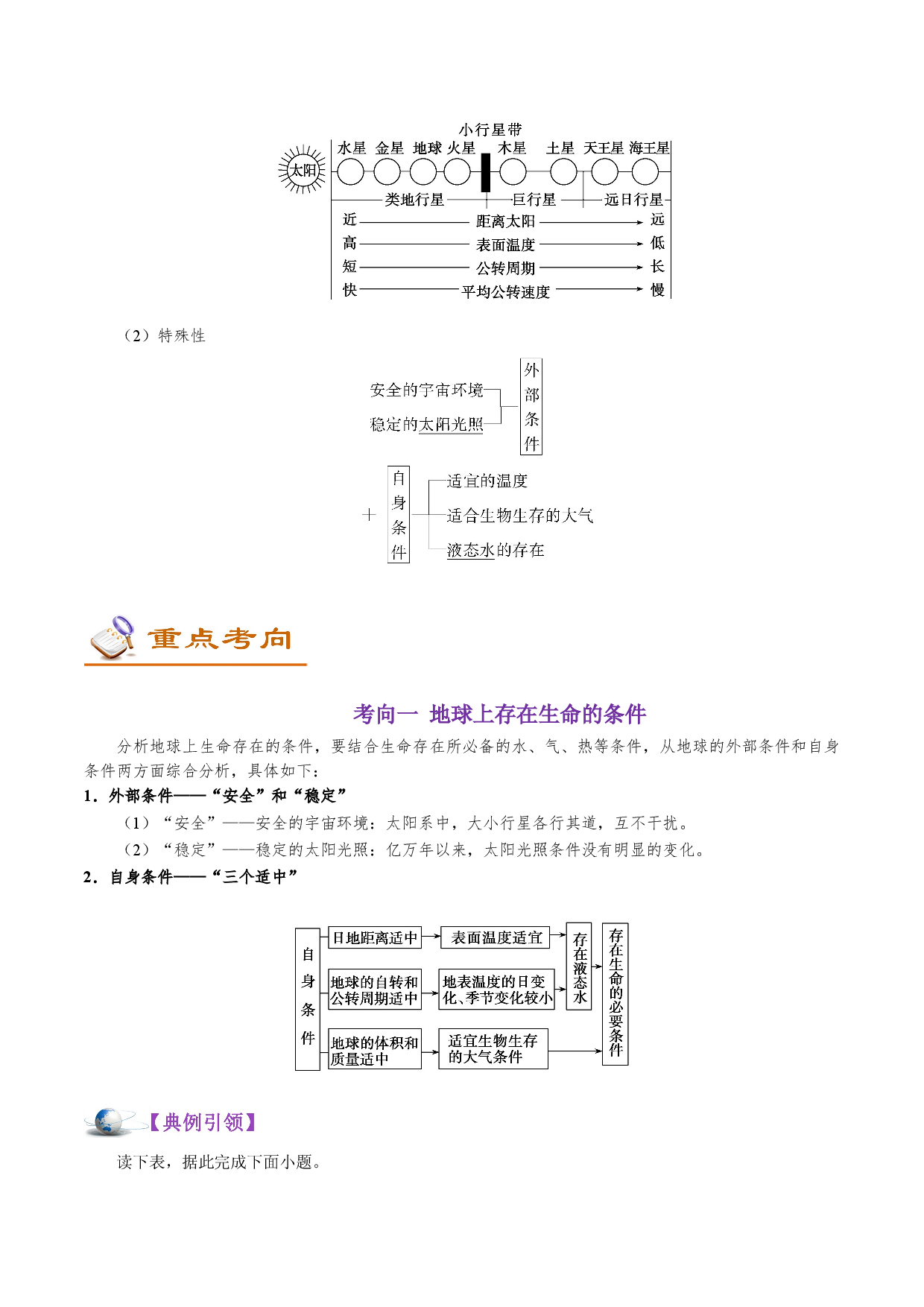 考点04 宇宙中的地球-备战2022年高考地理一轮复习考点帮.doc 第2页