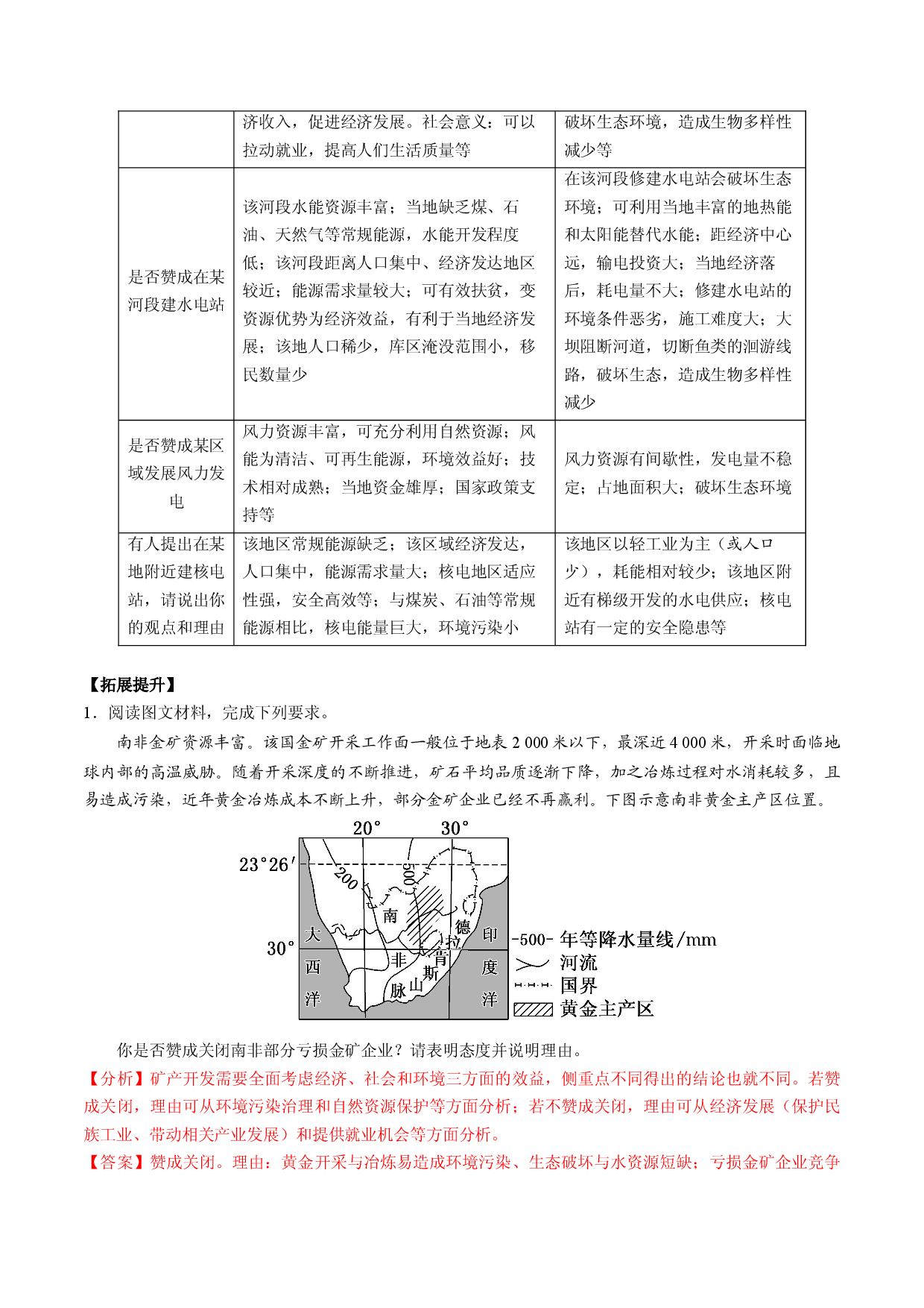 解题技法12 非选择题解题技法技法(五)　观点探究类-备战2022年高考地理全二轮复习高频考点狙击与专项突破.docx 第2页