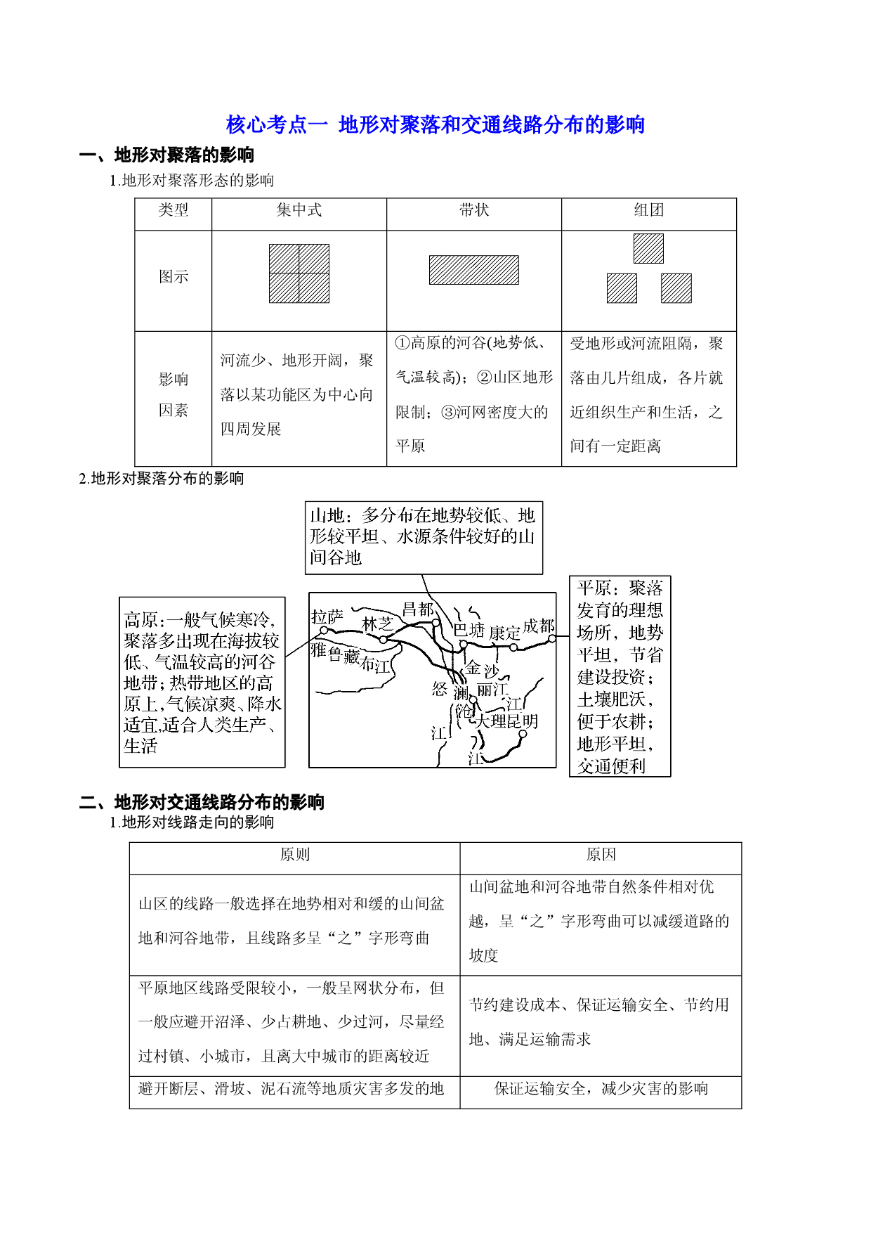 解密06 自然环境对人类活动的影响（讲义）-【高频考点解密】2022年高考地理二轮复习讲义+分层训练（浙江专用）.doc 第2页