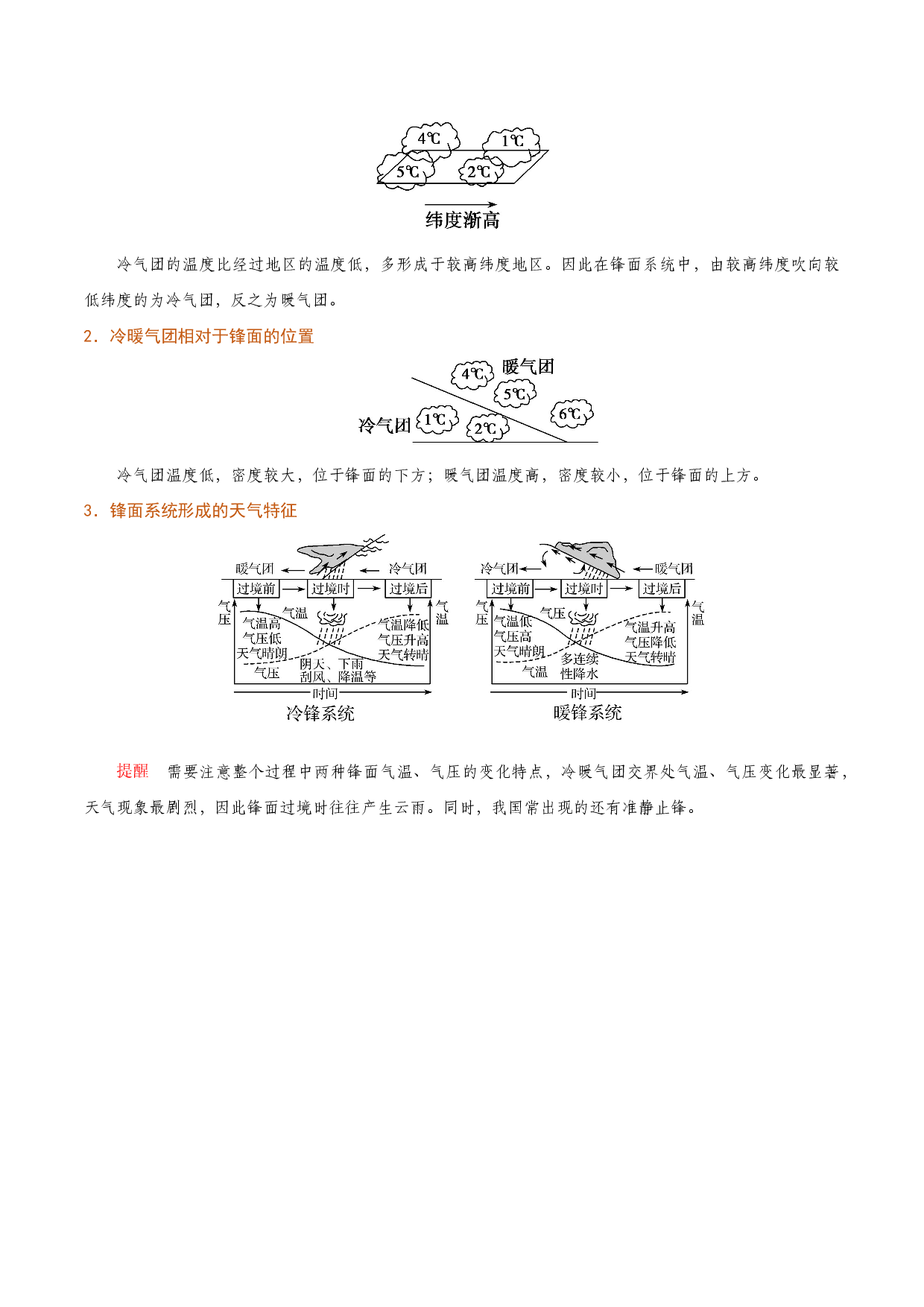解密05 天气（讲义）-【高频考点解密】2022年高考地理二轮复习讲义+分层训练（全国通用）.docx 第2页