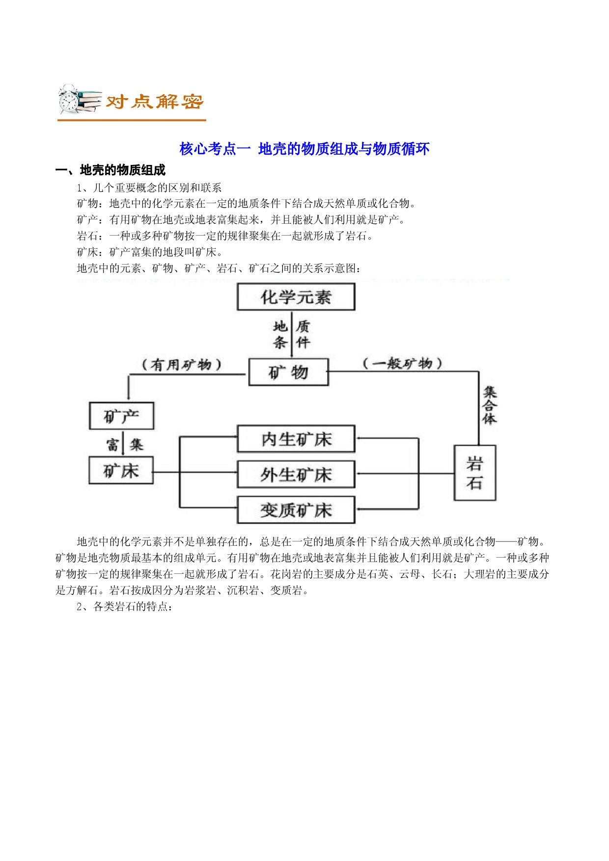 解密04 地表形态的塑造（讲义）-【高频考点解密】2022年高考地理二轮复习讲义+分层训练（浙江专用）.doc 第2页