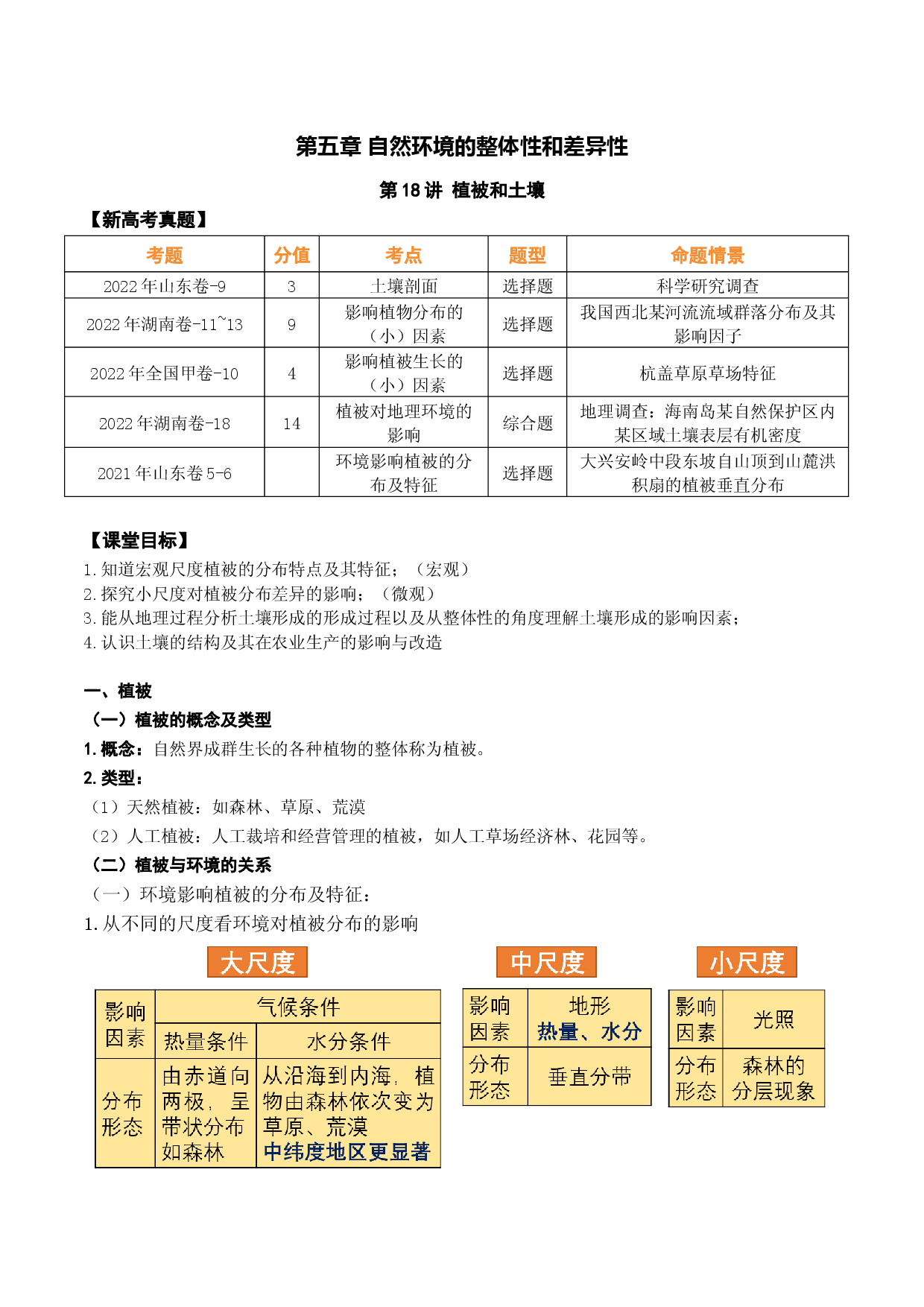 第18讲 植被和土壤（讲义）-2023年高考地理一轮复习讲练测（新教材新高考）.docx 第1页
