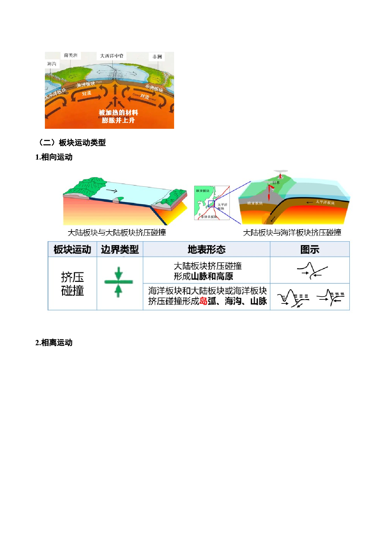 第16讲 板块运动、构造运动及其地貌（讲义）-2023年高考地理一轮复习讲练测（新教材新高考）.docx 第2页