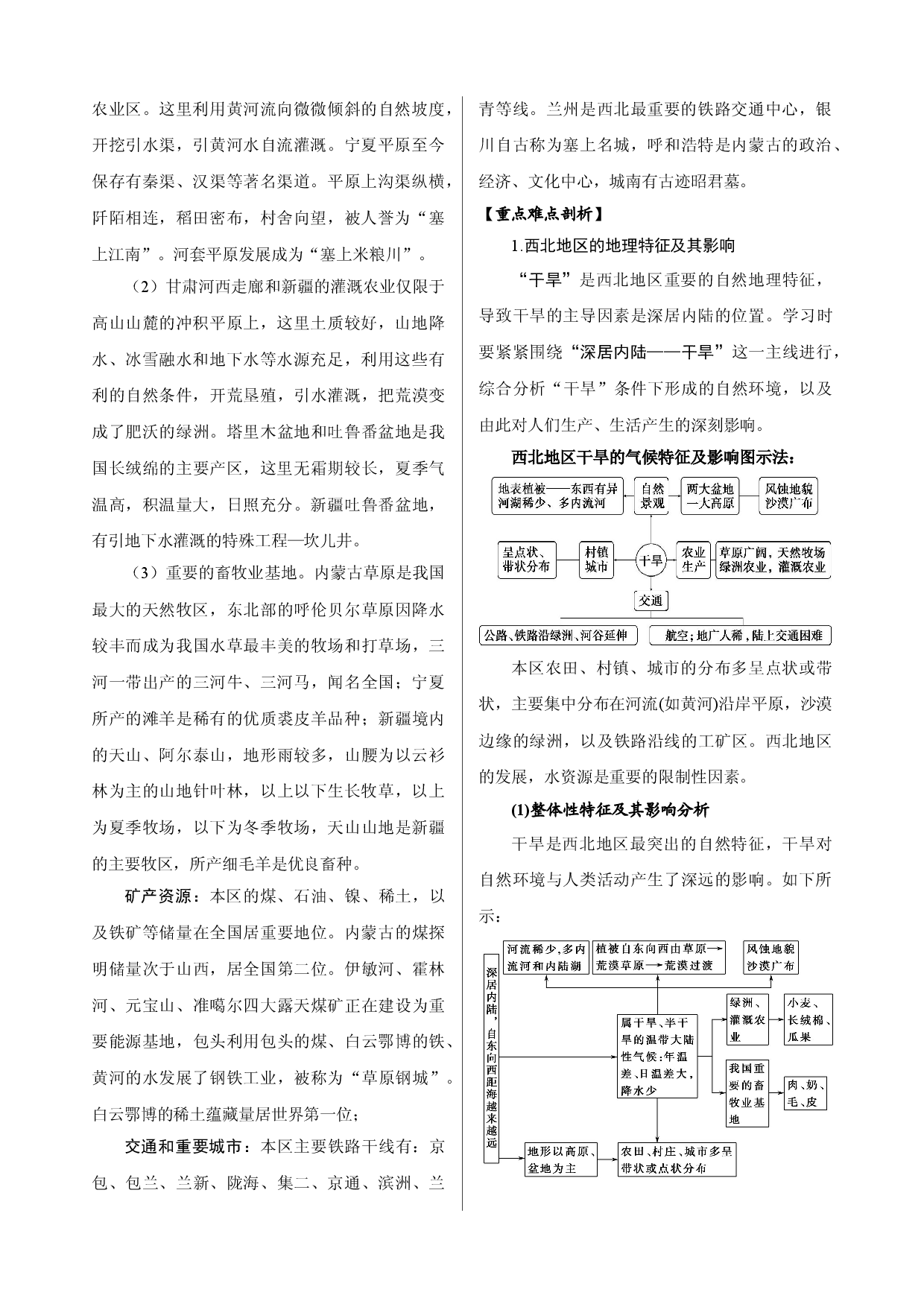 第13章  中国分区地理（西北地区）-【复习指南】2022年高考地理多维度精品讲练（中国地理）.doc 第2页