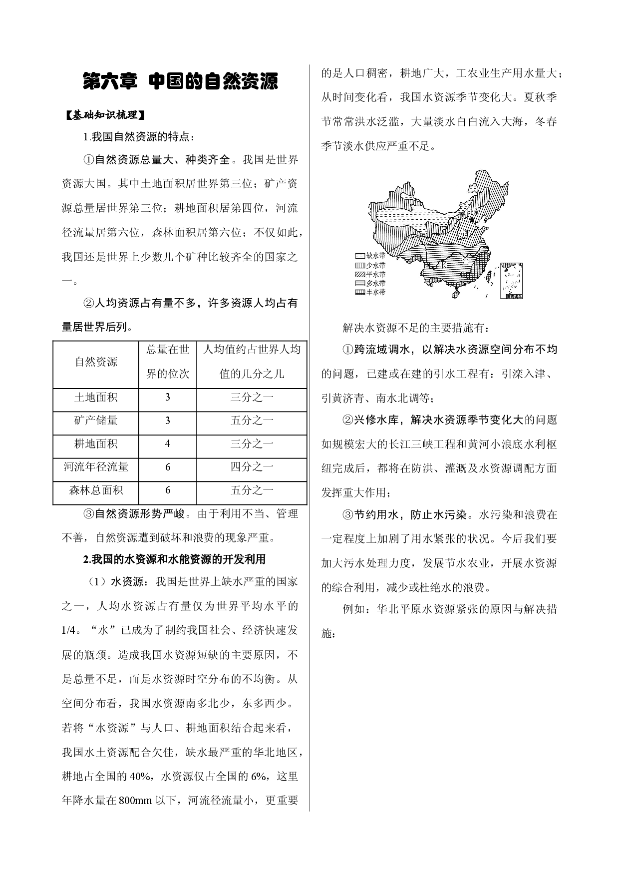 第6章  中国的自然资源-【复习指南】2022年高考地理多维度精品讲练（中国地理）.doc 第1页