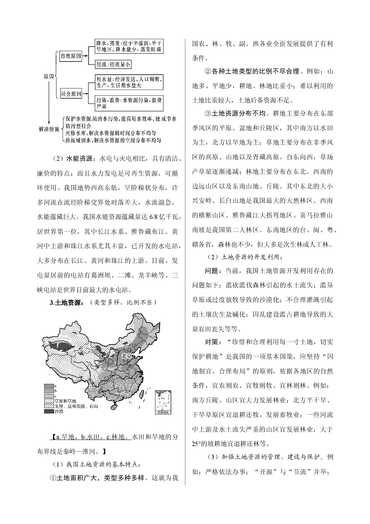 第6章  中国的自然资源-【复习指南】2022年高考地理多维度精品讲练（中国地理）.doc 第2页