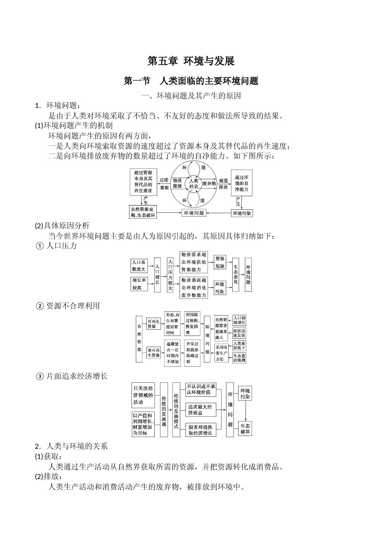 第5章  环境与发展 知识点总结 2021-2022学年高一地理人教版（2019）必修第二册.docx 第1页