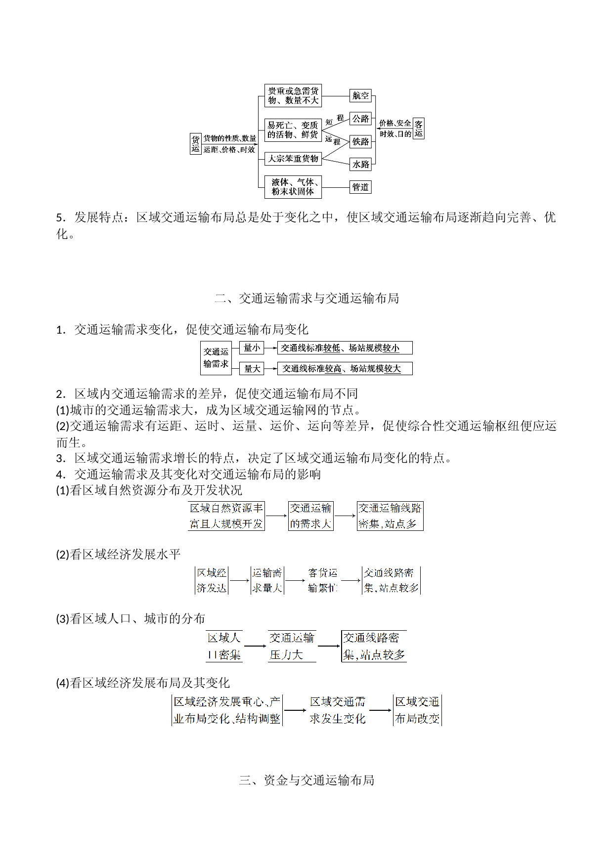 第4章  交通运输布局与区域发展 知识点总结 2021-2022学年高一地理人教版（2019）必修第二册.docx 第2页