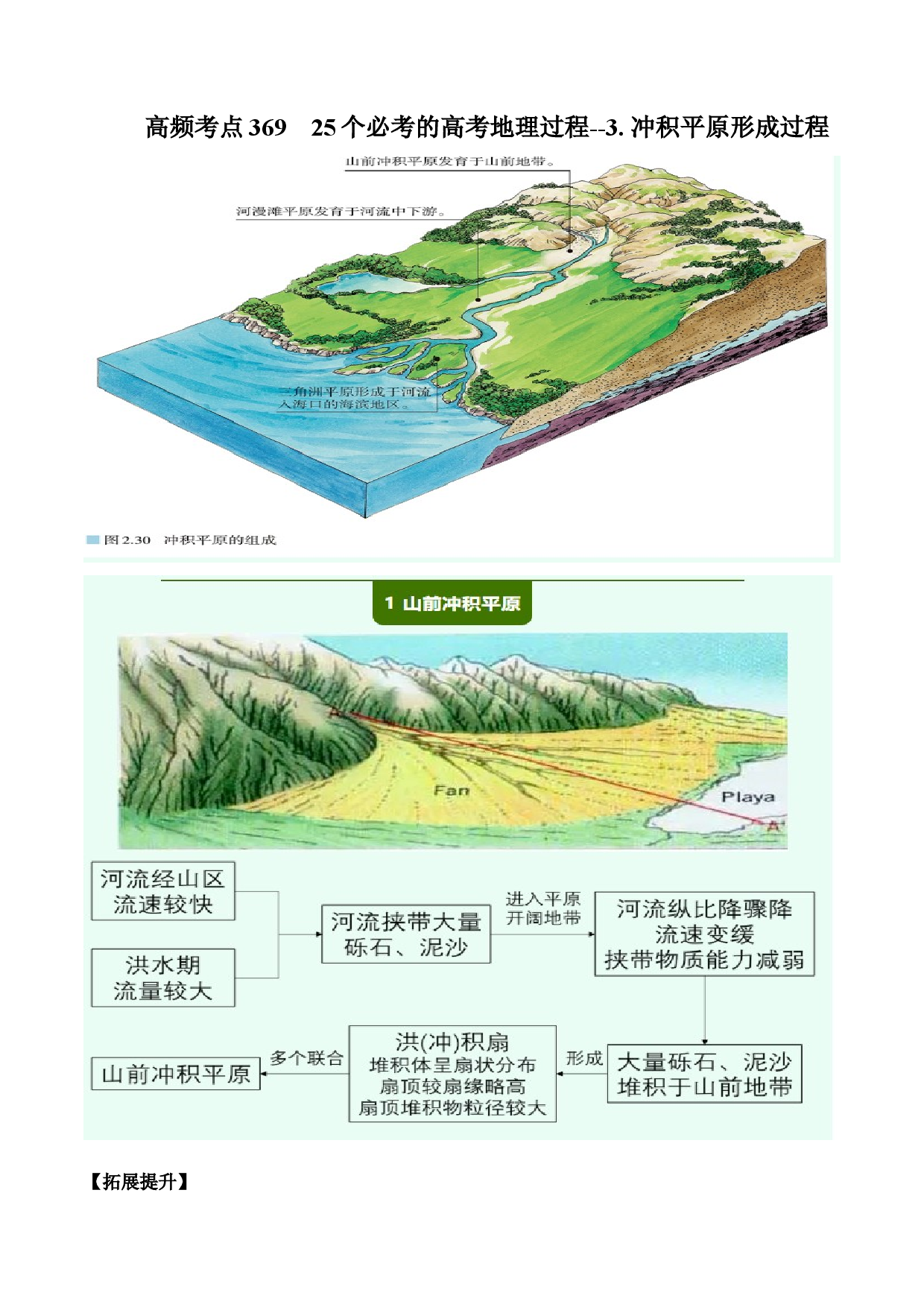 地理热点315 25个必考的高考地理过程--3. 冲积平原形成过程-2022年高考地理全二轮复习高频考点狙击与专项突破.docx 第1页