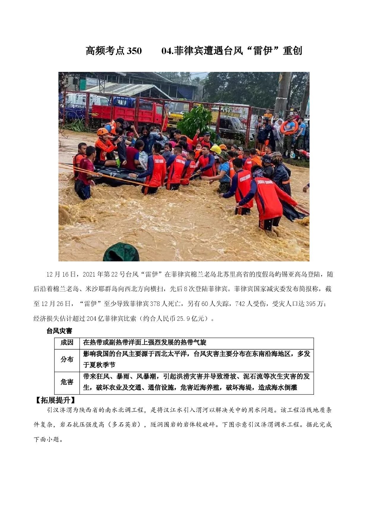 地理热点296 2021年度国际十大自然灾害事件--04.菲律宾遭遇台风&ldquo;雷伊&rdquo;重创-备战2022年高考地理全二轮复习高频考点狙击与专项突破.docx 第1页