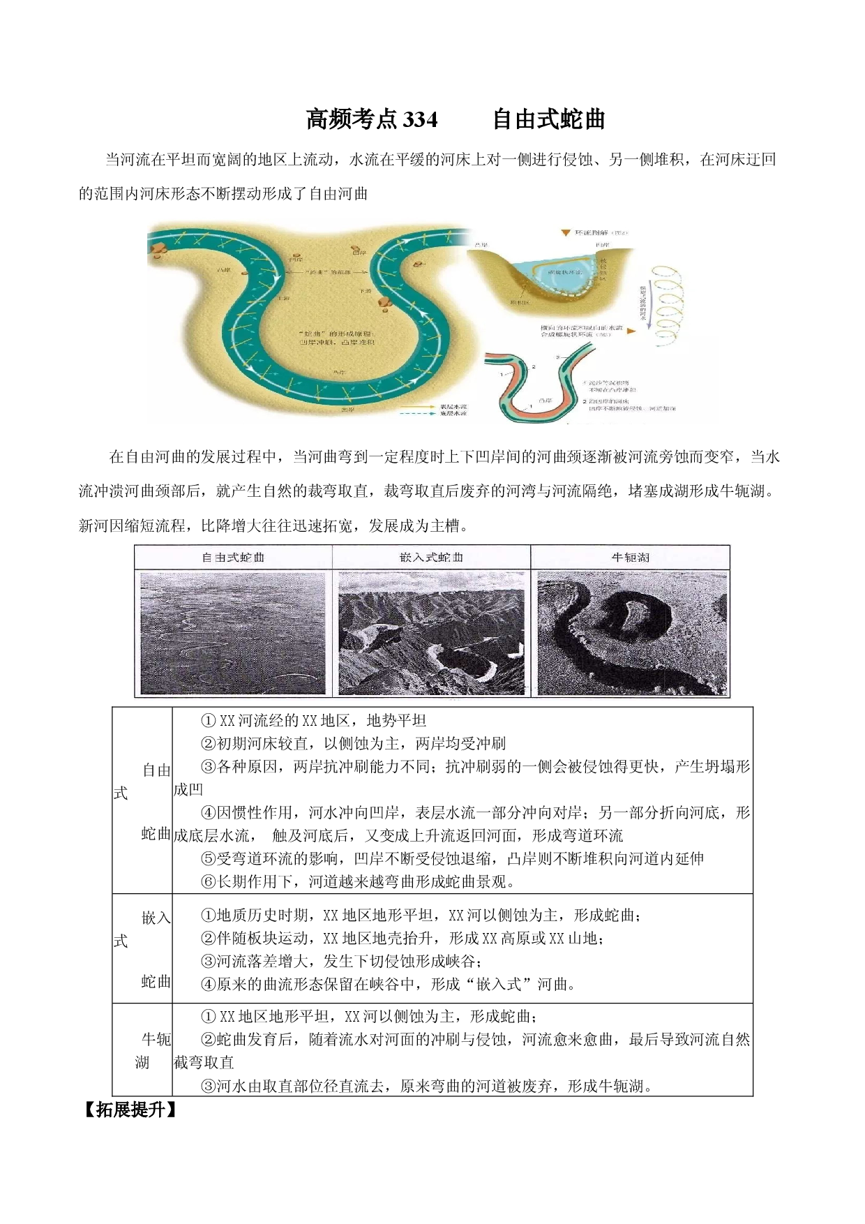地理热点280 自由式蛇曲-备战2022年高考地理全二轮复习高频考点狙击与专项突破.docx 第1页