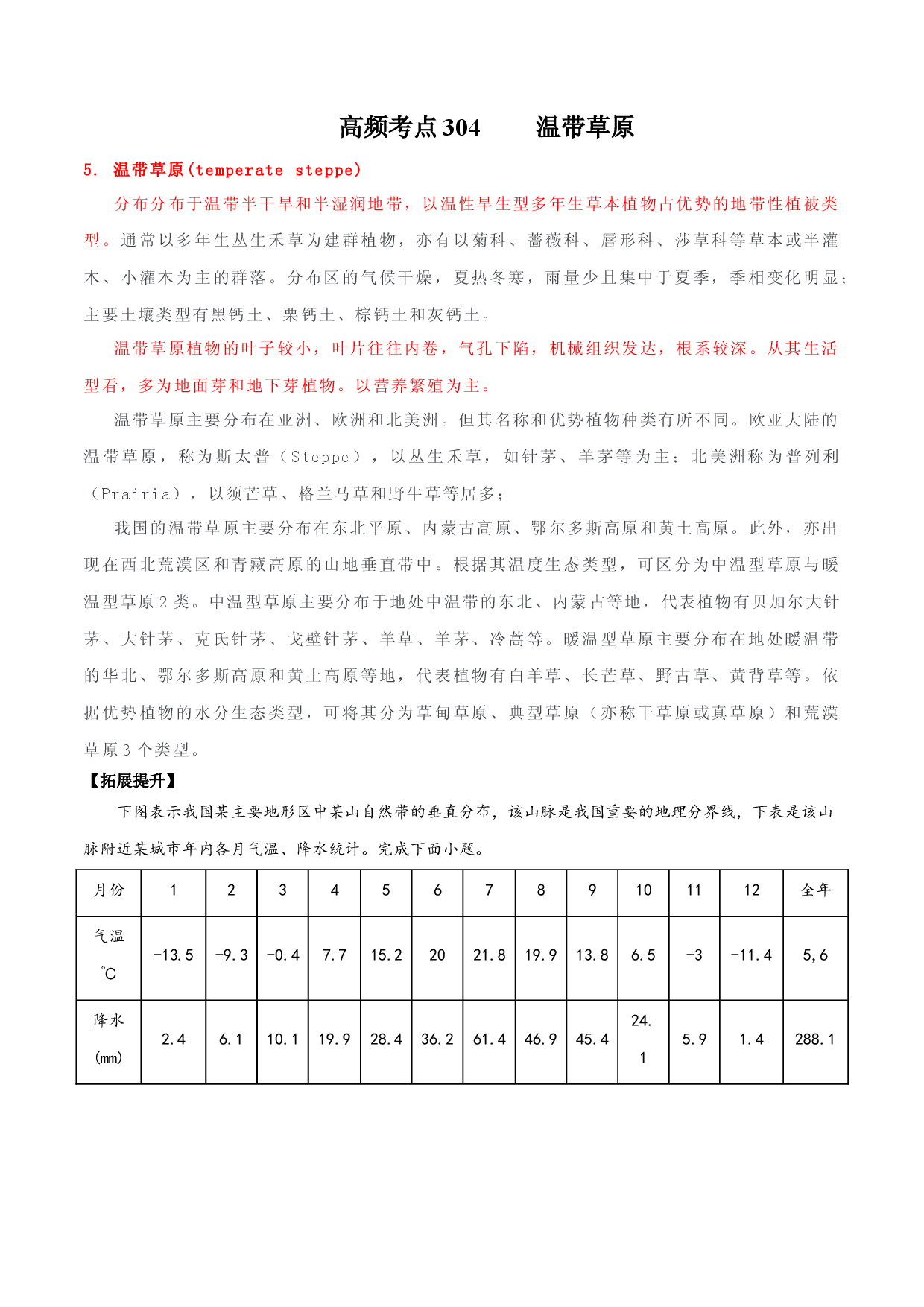 地理热点250 温带草原-备战2022年高考地理全二轮复习高频考点狙击与专项突破.docx 第1页