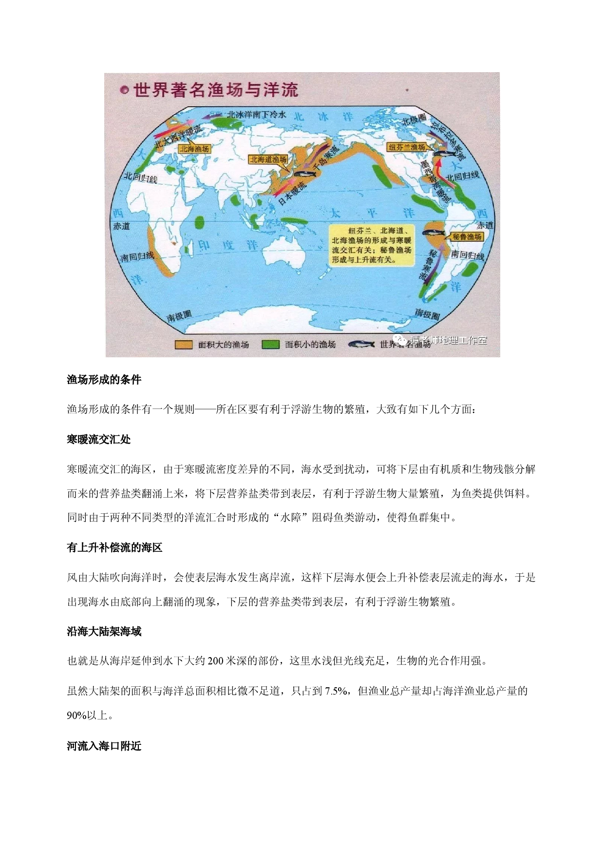 地理热点229 渔场区位选择-备战2022年高考地理全二轮复习高频考点狙击与专项突破.docx 第2页
