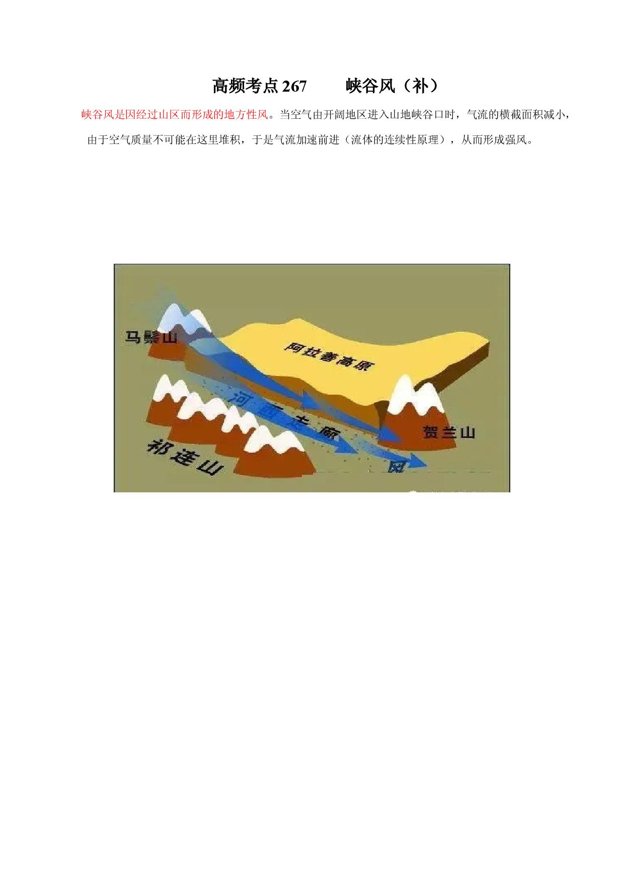 地理热点213 峡谷风（补）-备战2022年高考地理全二轮复习高频考点狙击与专项突破.docx 第1页