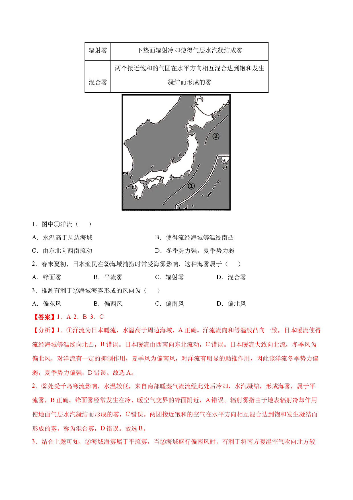 地理热点202 高考里的九种雾--辐射雾-备战2022年高考地理全二轮复习高频考点狙击与专项突破.docx 第2页