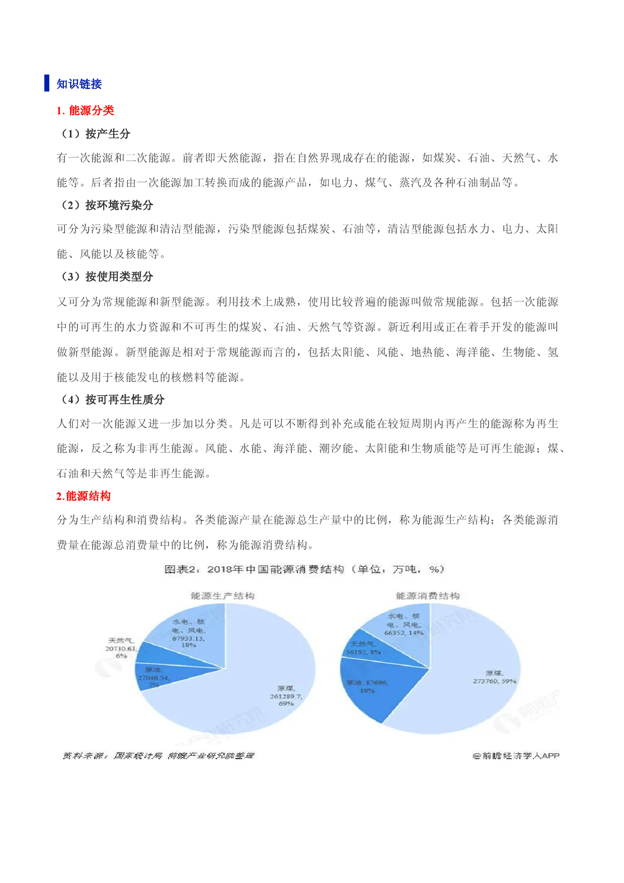地理热点198 拉闸限电-备战2022年高考地理全二轮复习高频考点狙击与专项突破.docx 第2页