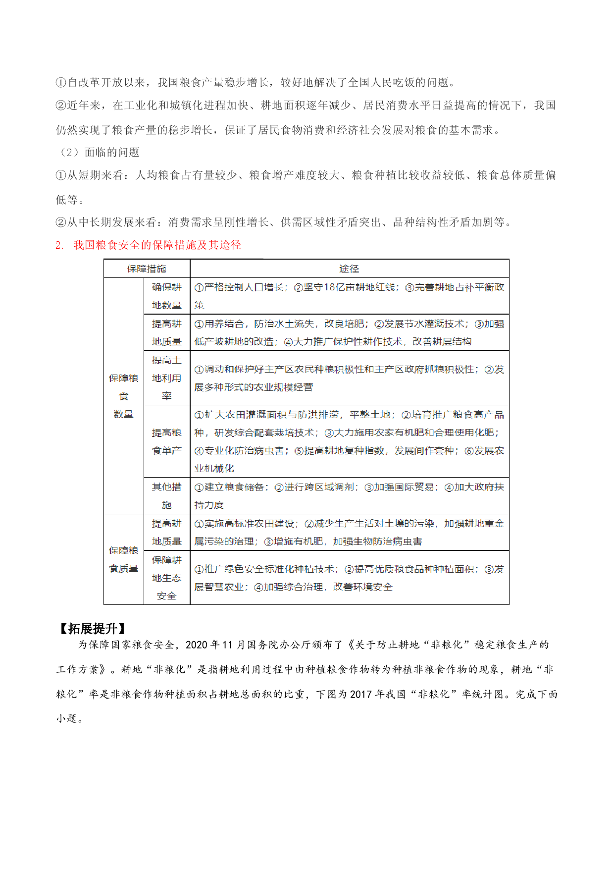 地理热点197 粮食产量创纪录-备战2022年高考地理全二轮复习高频考点狙击与专项突破.docx 第2页