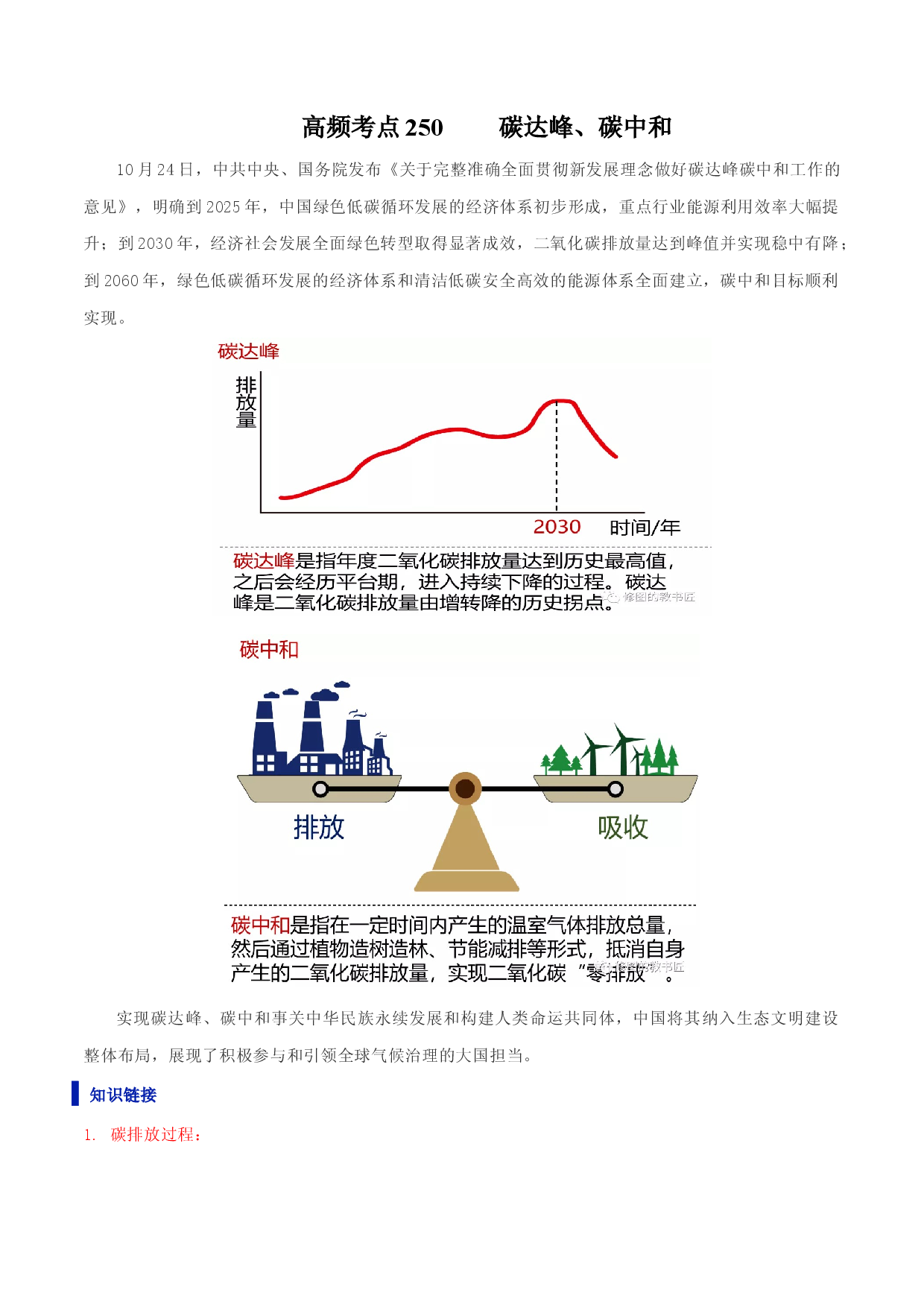 地理热点196 碳达峰、碳中和-备战2022年高考地理全二轮复习高频考点狙击与专项突破.docx 第1页