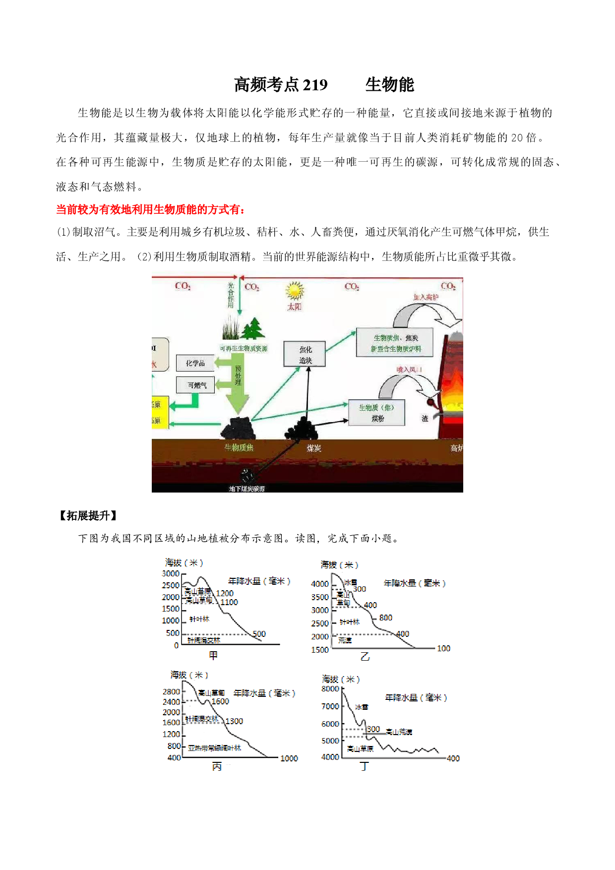 地理热点165 生物能-备战2022年高考地理全二轮复习高频考点狙击与专项突破.docx 第1页