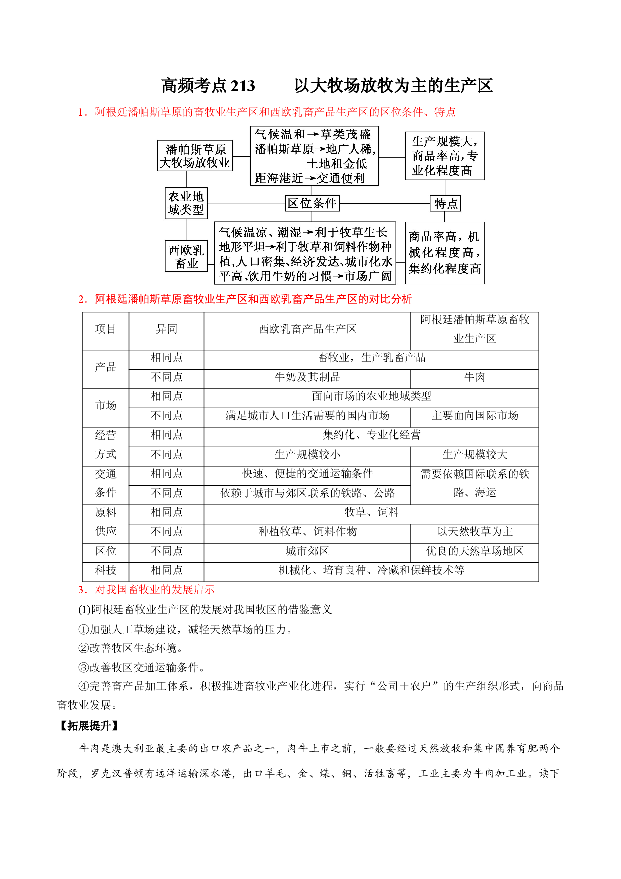 地理热点159 以大牧场放牧为主的生产区-备战2022年高考地理全二轮复习高频考点狙击与专项突破.docx 第1页