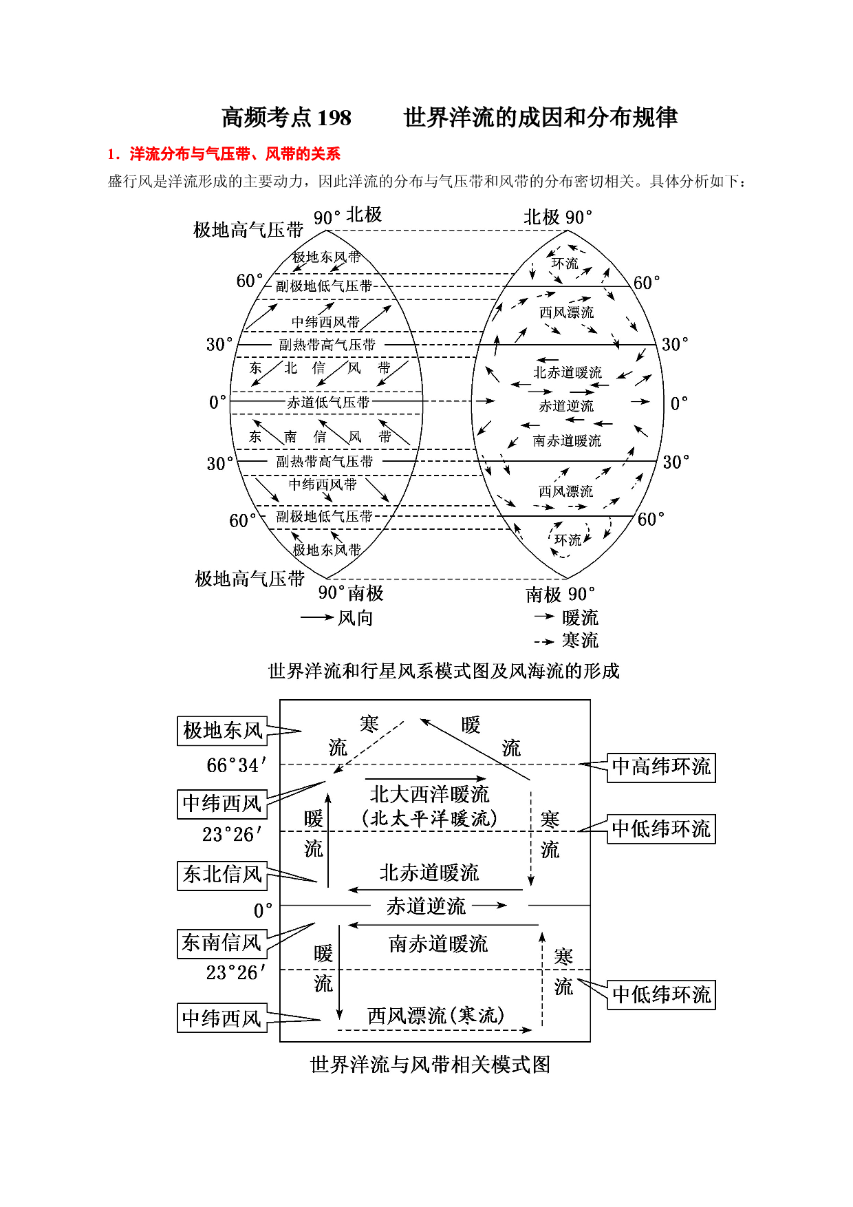 地理热点144 世界洋流的成因和分布规律-备战2022年高考地理全二轮复习高频考点狙击与专项突破.docx 第1页